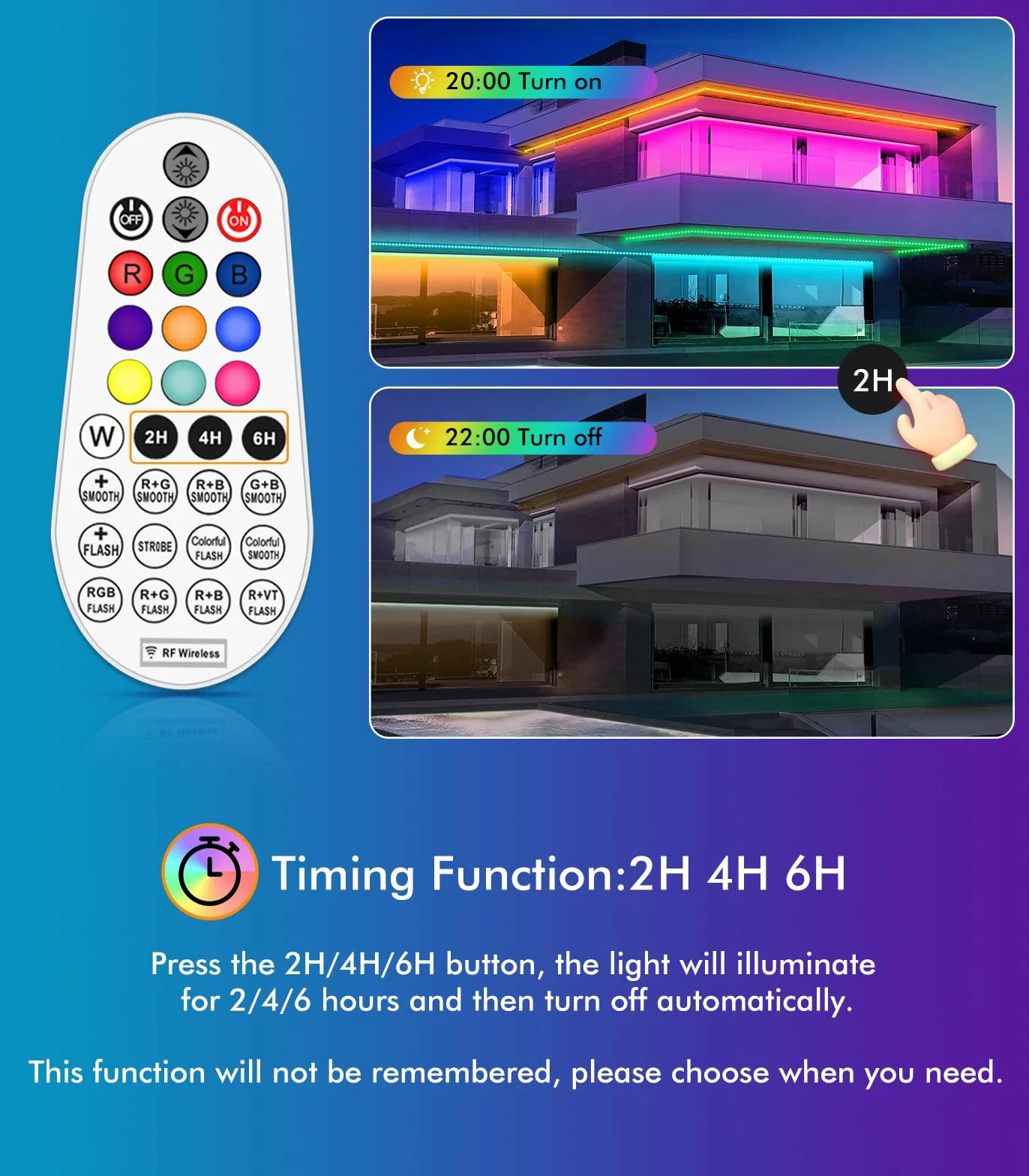 MEIHUA Reflektory Led RGB 42 W, zestaw 2 drążków LED, zmiana kolorów, IP66, wodoodporny, 10 kolorów i 12 trybów z jasnością i regulowaną prędkością, wielokolorowe oświetlenie, do użytku na zewnątrz,
