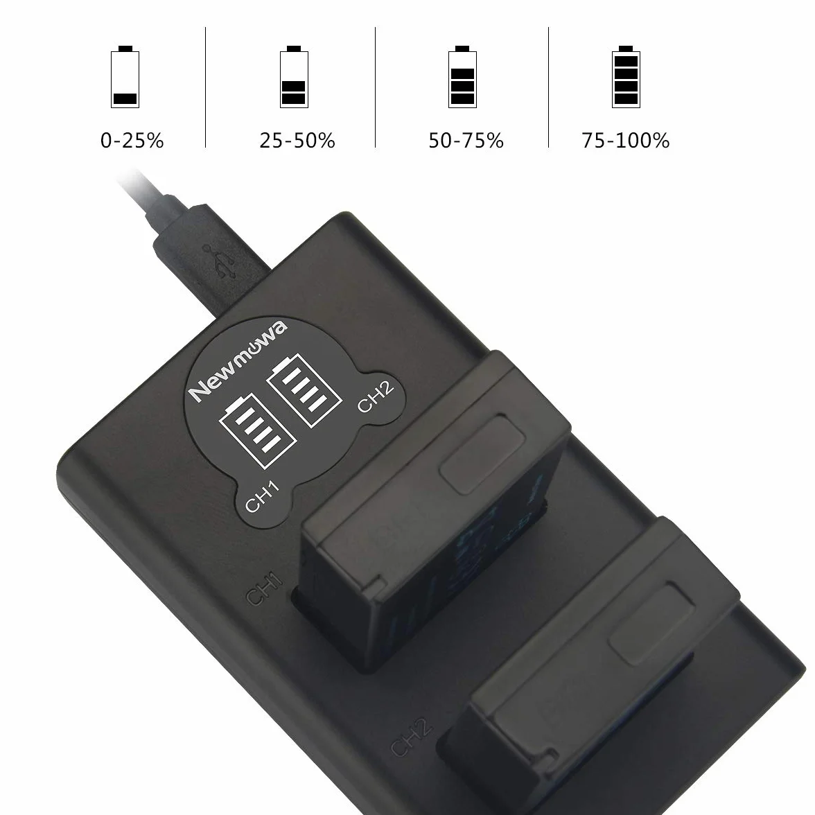Newmowa LP-E17 Zapasowa bateria (2 sztuki) i podwójna inteligentna ładowarka USB LED do Canon LP-E17 i Canon EOS M3 M5 M6 200D 250D 750D 760D 800D Rebel SL3 T6i T6s 8000D Kiss X8i
