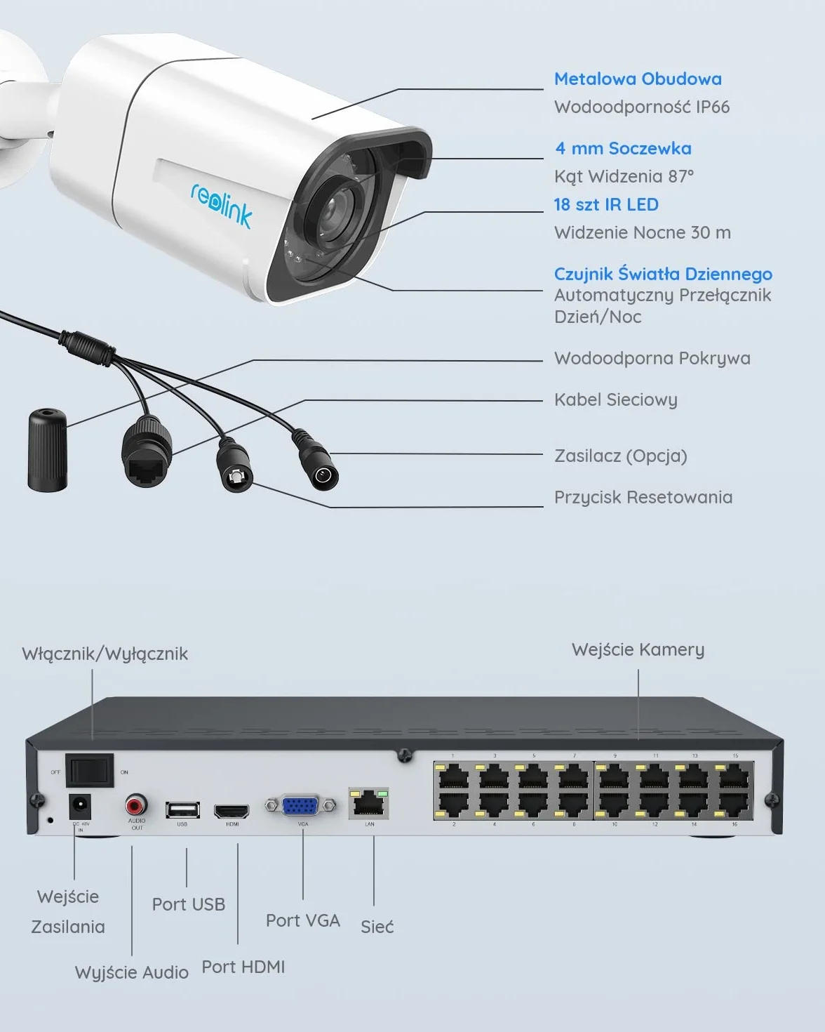 Reolink System kamer monitoringu 4K PoE CCTV Ultra HD, inteligentne wykrywanie osób/pojazdów, 8X kamery IP 8MP PoE, NVR 16 kanałów 4TB HDD do ciągłego nagrywania, noktowizja, RLK16-800B8-A