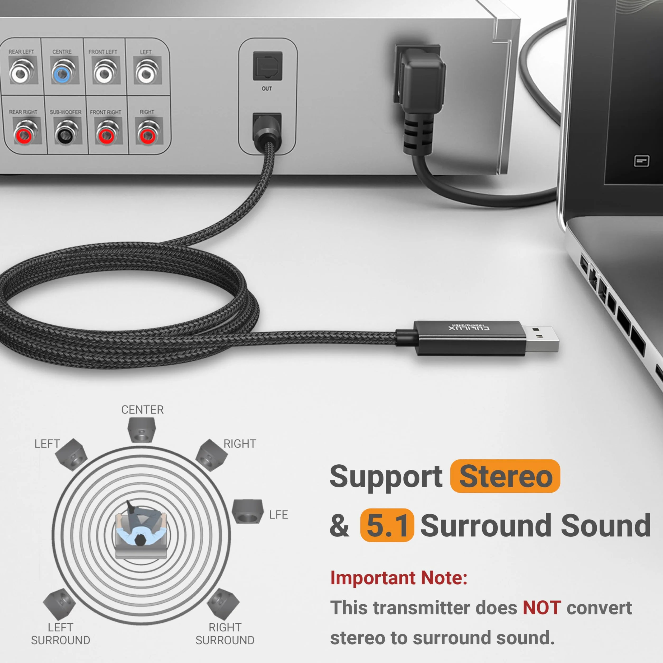 Cubilux Kabel Audio Optyczny USB A do TOSLINK SPDIF, Jednokierunkowy Konwerter Cyfrowy, Transmiter Audio do Komputera PC i Laptopa, Nie Działa z TV ani Konsolą, 6.6 ft / 2 m