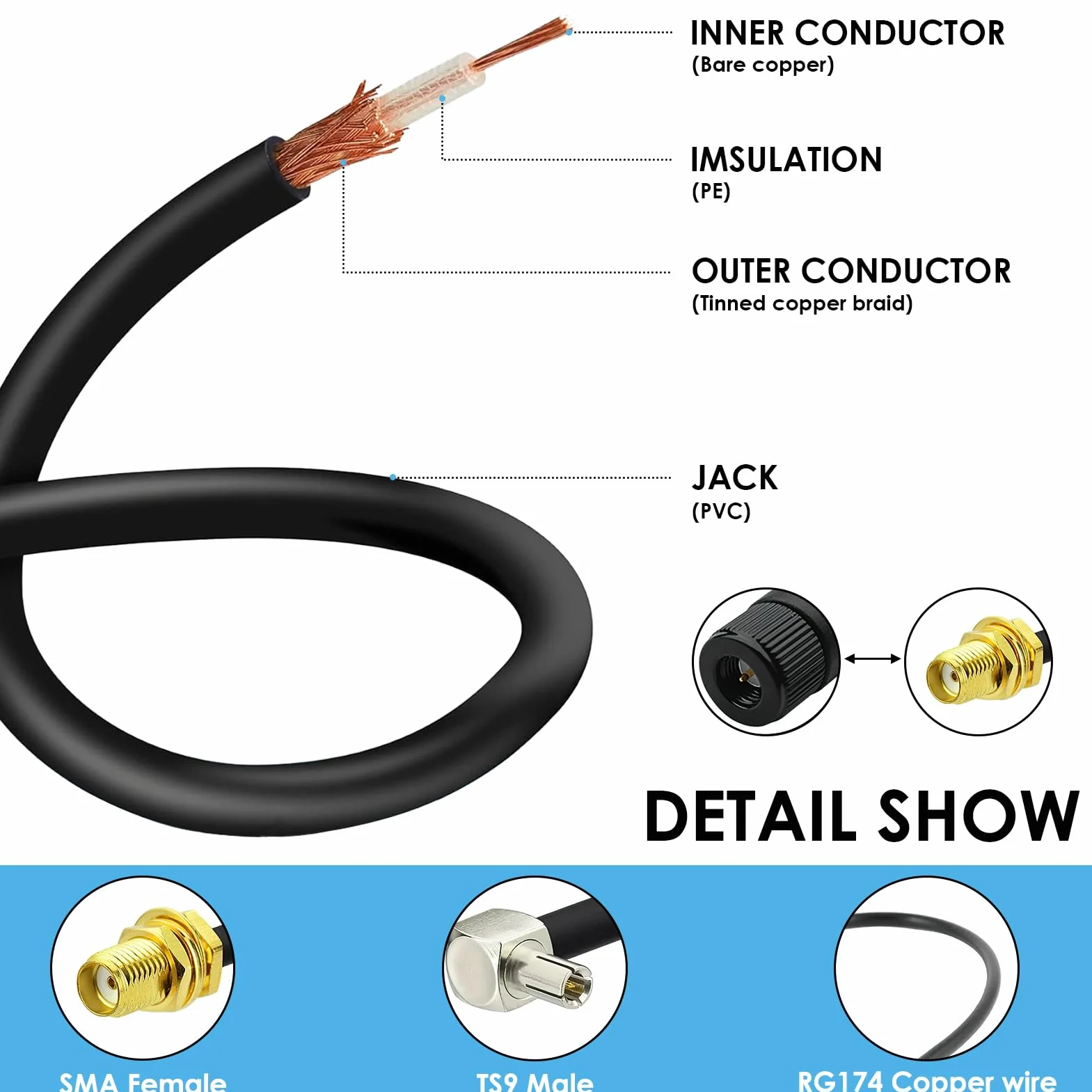 SMA do TS9 RG174 Kabel Kątowy z Adapterem Przedłużacz 20 cm dla Huawei 2G 3G 4G LTE Antena UMTS