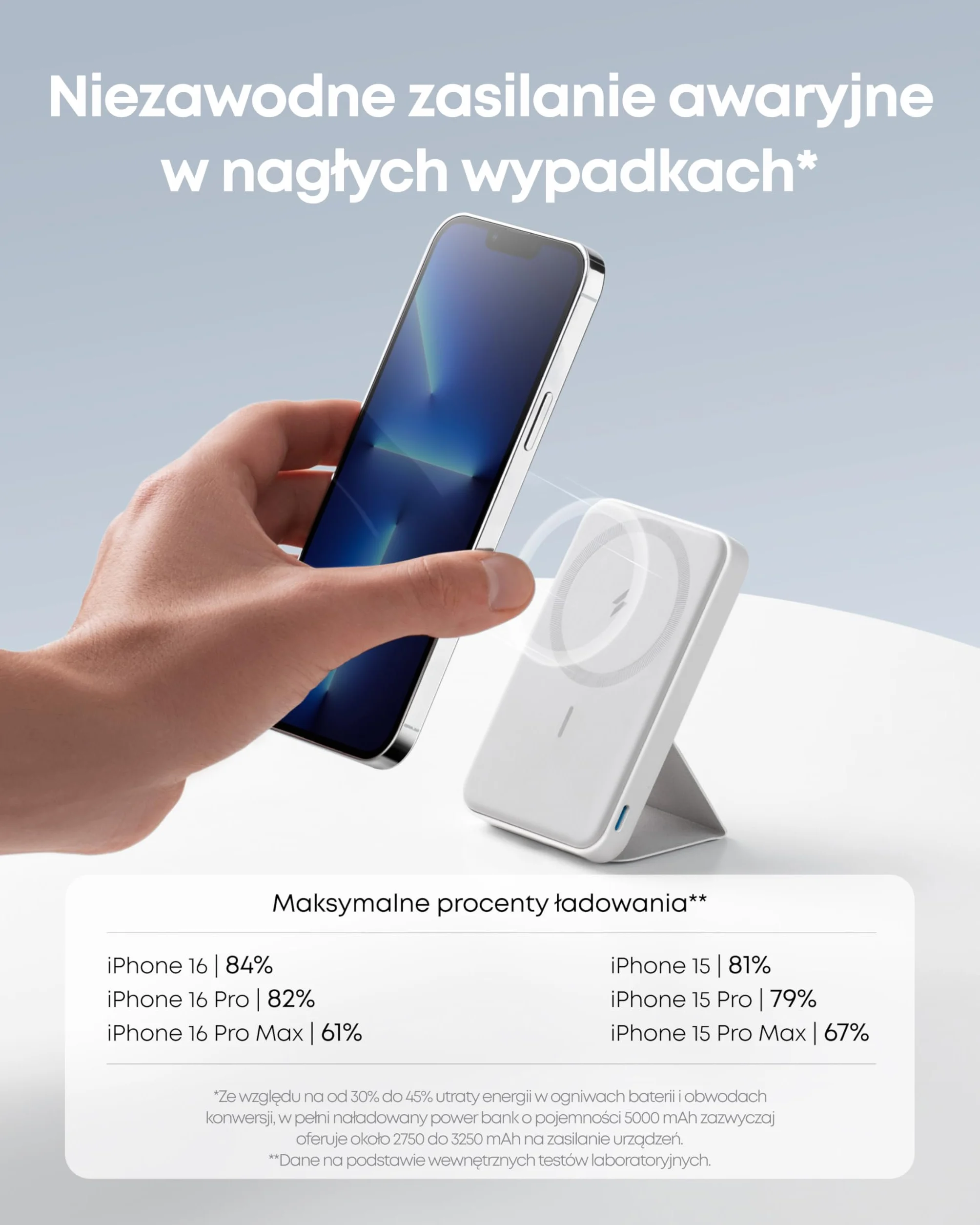 Anker Power Bank 622 Magnetic Battery MagGo 5000 mAh USB-C bezprzewodowa ładowarka do iPhone 16/15/14/13