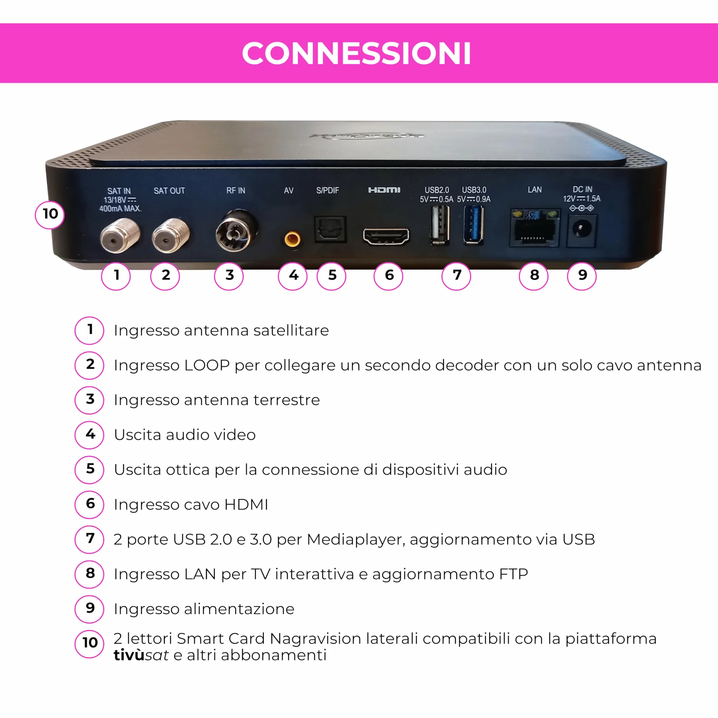 DIGIQUEST Odbiornik satelitarny tivùsat Combo 4K Q80 HbbTV podwójny tuner nagrywanie Mediaplayer pilot 2 w 1 Smartcard czarny