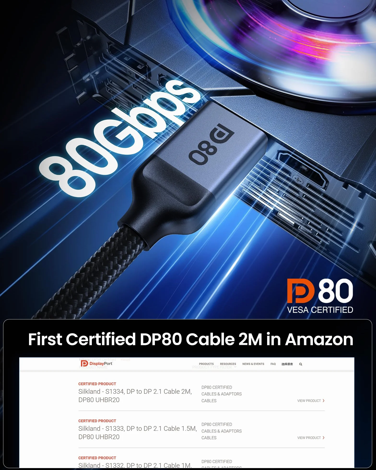 Silkland Kabel DisplayPort 2.1 80Gbps 2M DP80 8K@240Hz HDR FreeSync G-Sync UHBR20