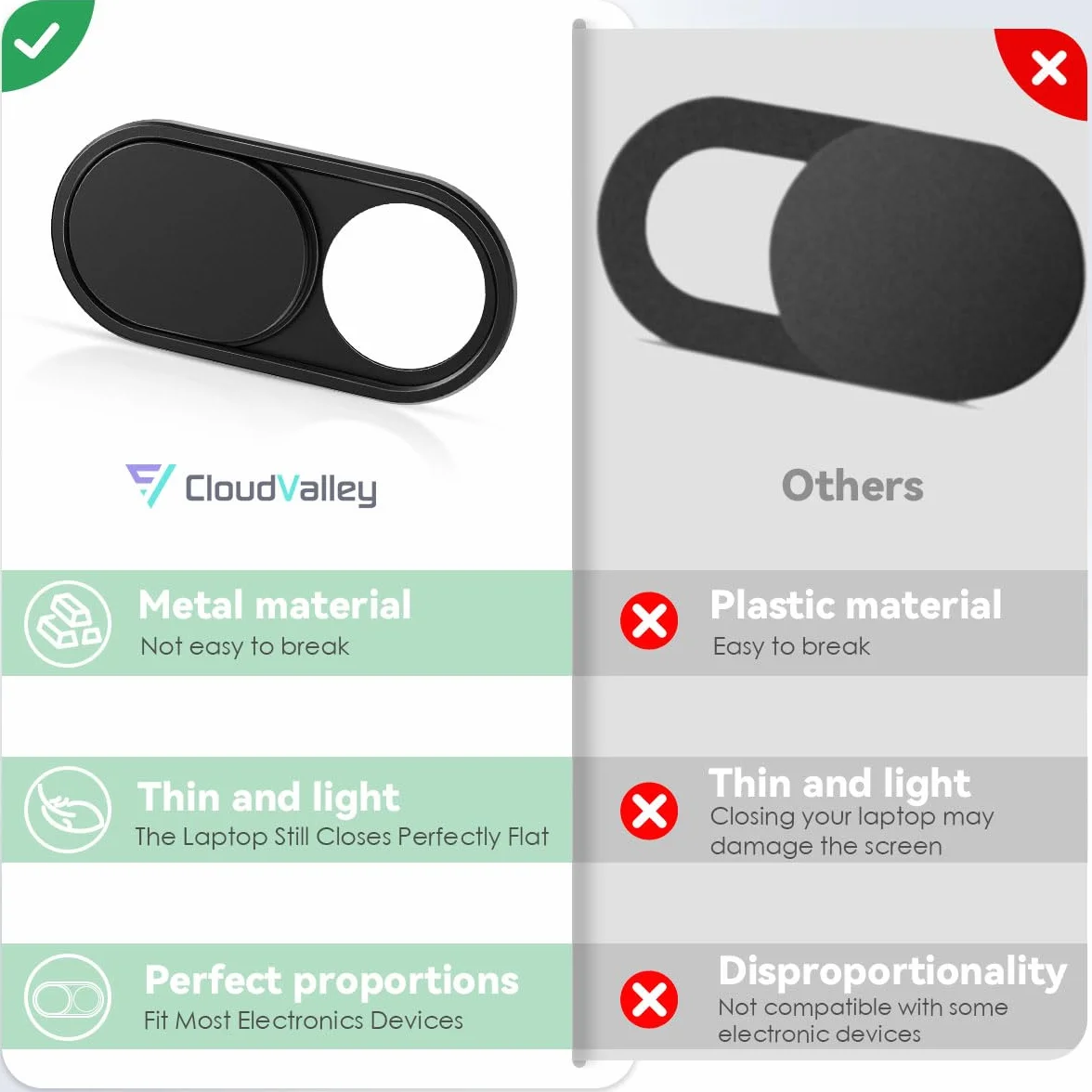 CloudValley Metalowa osłona kamery internetowej 0,6 mm ultra cienka akcesoria do laptopa MacBook Pro MacBook Air iPad Air telefonu komórkowego tabletu Mac PC 2