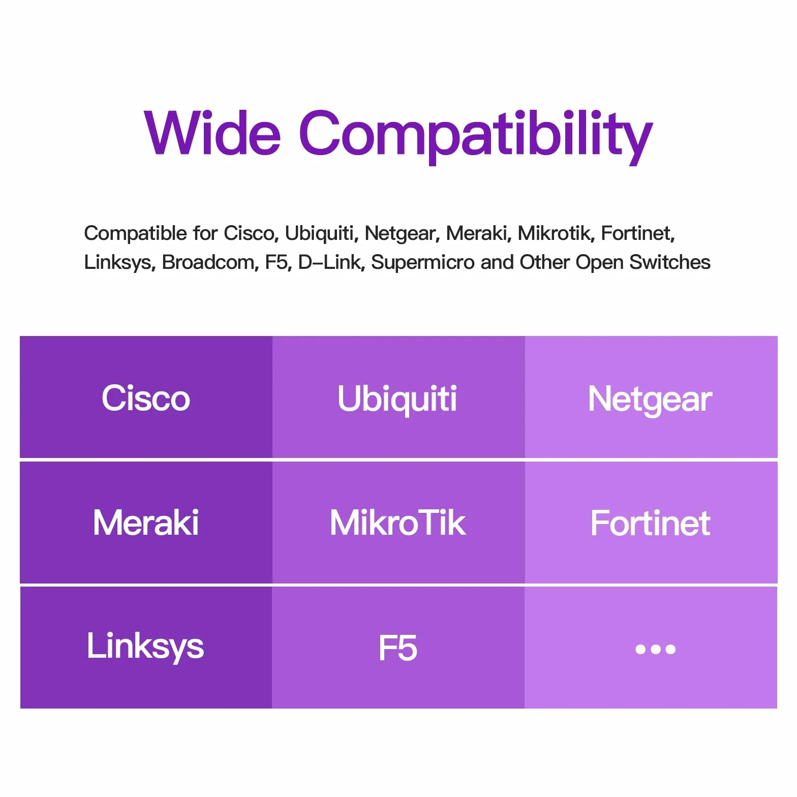 10G SFP+ DAC 0,5 m (0,5 m), 10 GBASE-CU bezpośredni kabel miedziany pasywny Twinax do Cisco SFP-H10GB-CU0,5M, Ubiquiti UniFi UC-DAC-SFP+, Meraki, Netgear i innych, 28AWG | 0,5-7 m opcjonalnie