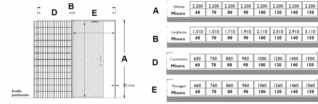 SCOMPARSA uchwyt do drzwi przesuwnych wewnętrznych ścian - wymiary 70 x210