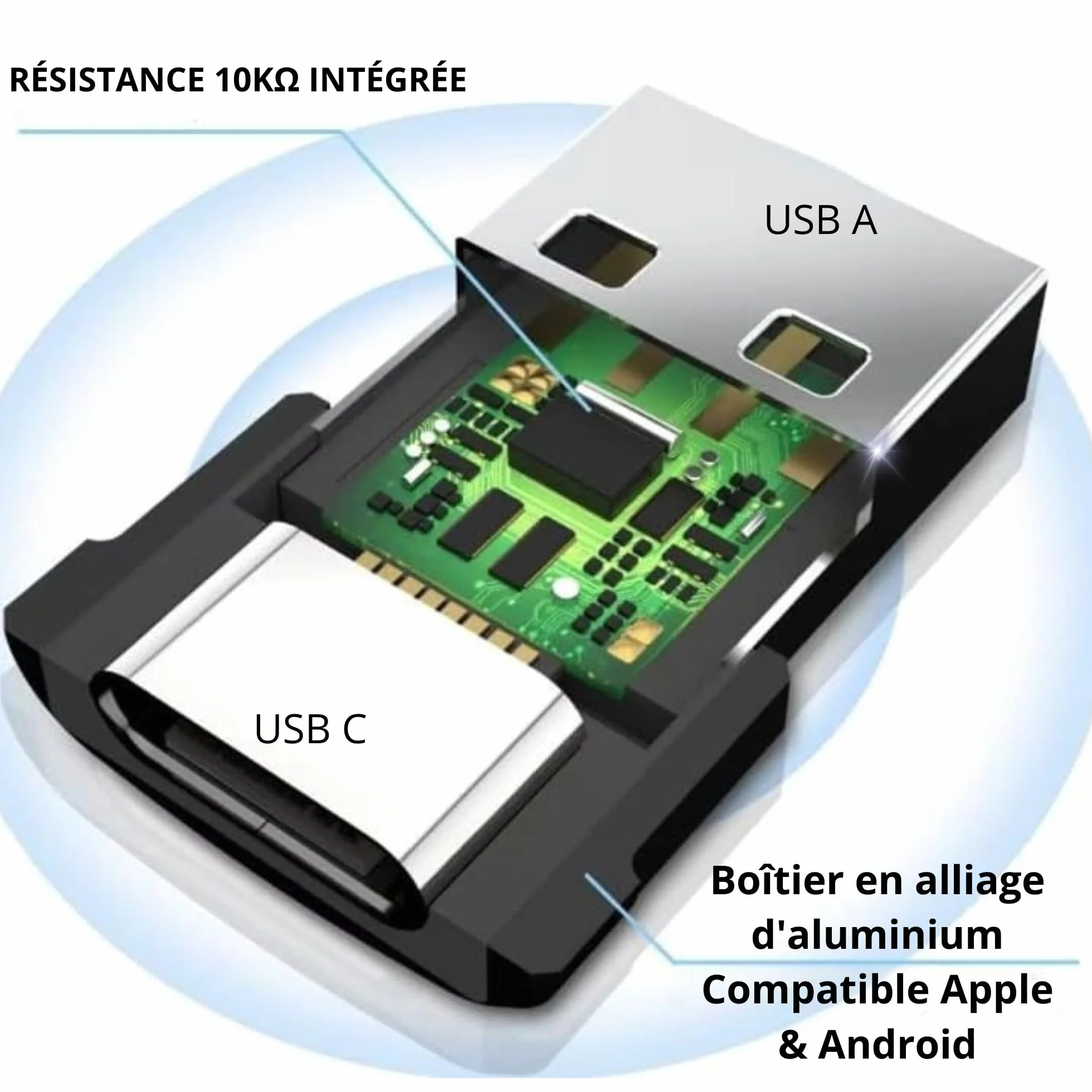Clem Tech Adapter USB C na USB A OTG 10 Gbps Zestaw 4 szt