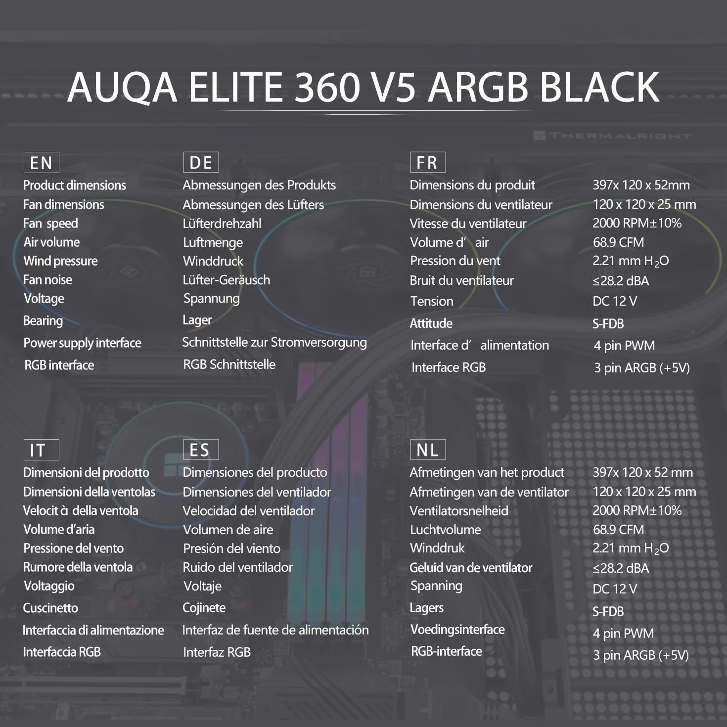 TR-Thermalright Aqua Elite 360 V5 ARGB Black chłodziarka cieczy do CPU, chłodzenie AIO 360 mm, 3 wentylatory PWM – ARGB – 2000 obr./min, do AM4/AM5, Intel LGA1851/1700/115x/1200 (czarny)