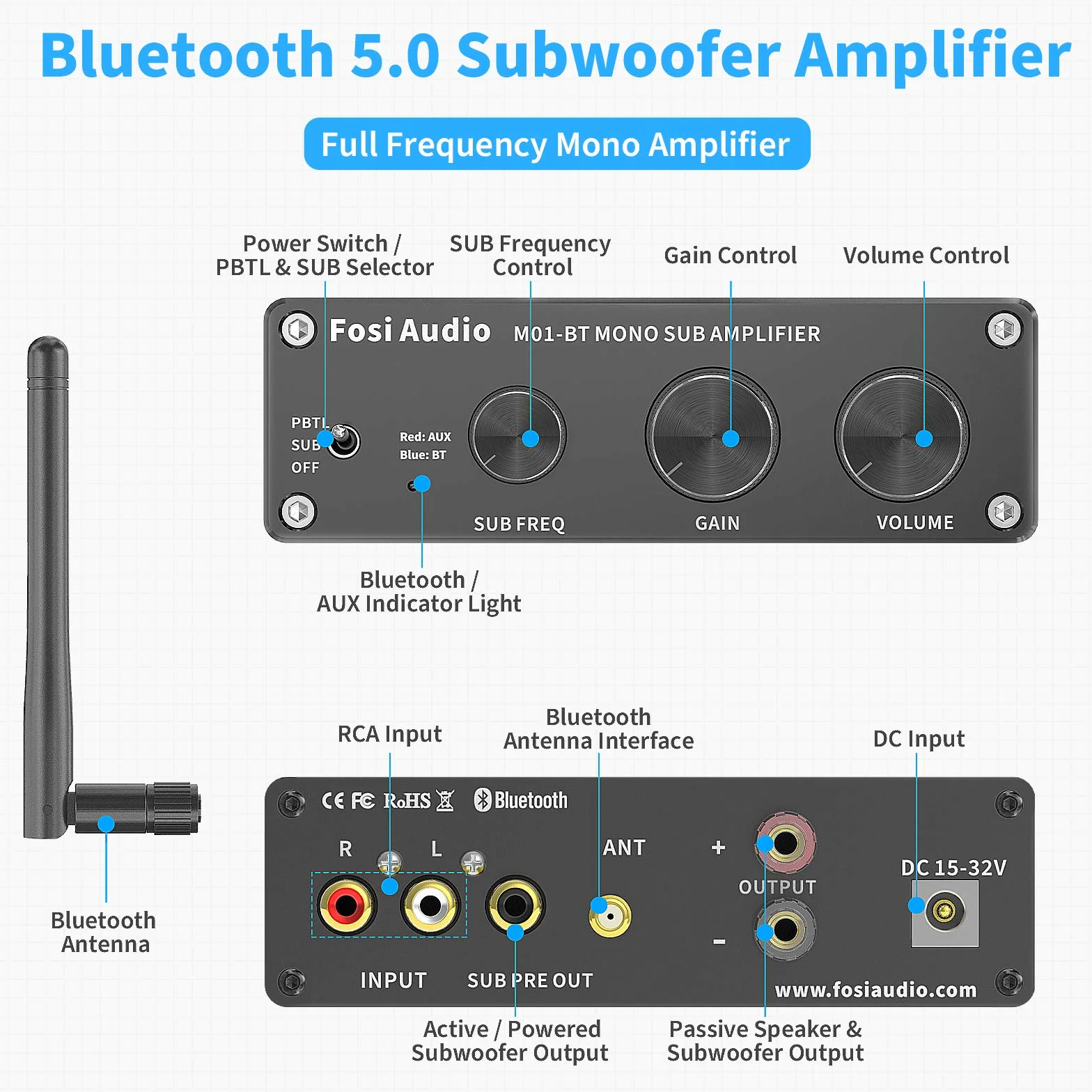 Fosi Audio M01-BT Bluetooth 5.0 300 W subwoofer wzmacniacz mono do pasywnego subwoofera