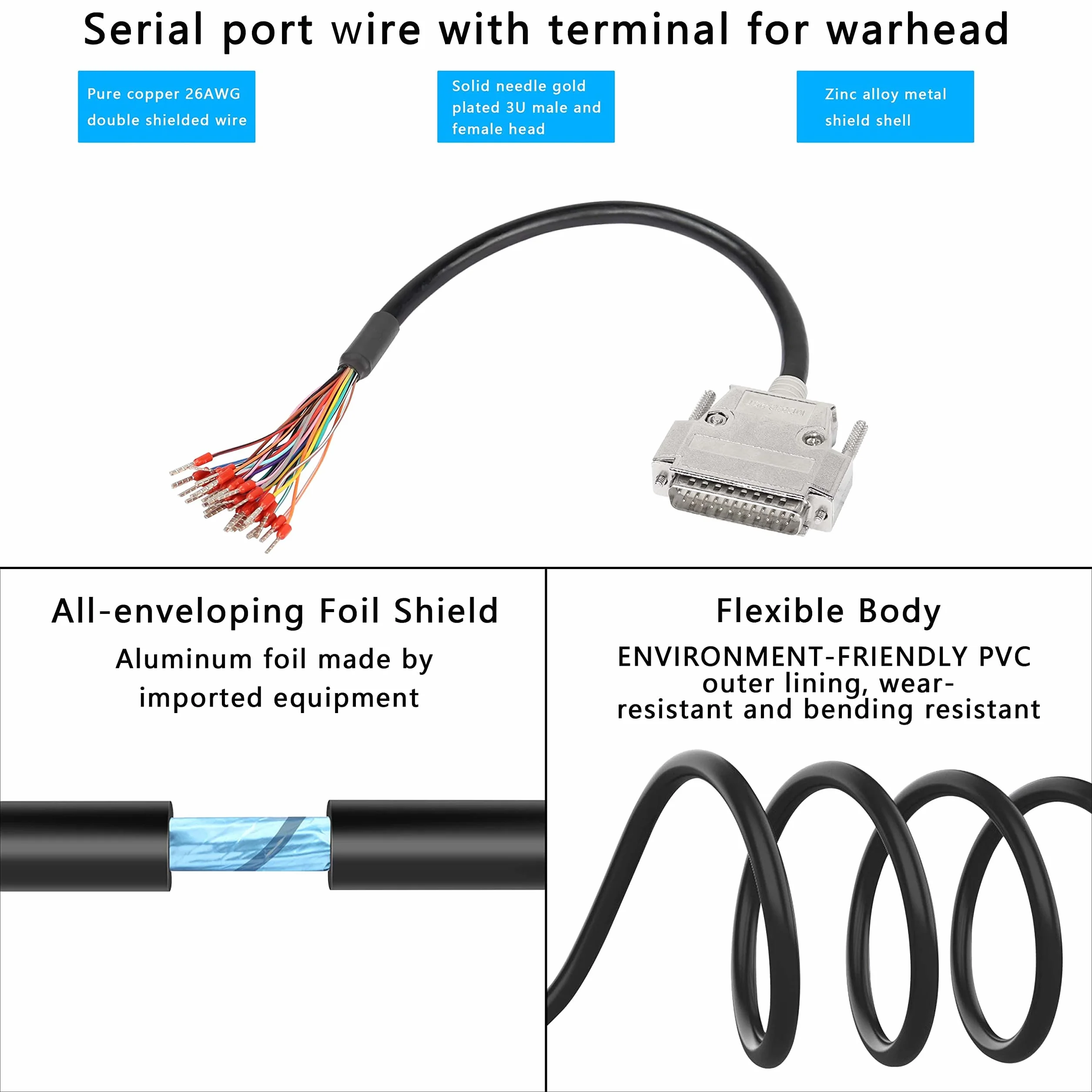 DB25 adapter RS232 25-pinowy kabel przedłużający szeregowy bezlutowy 1M DB25 męski