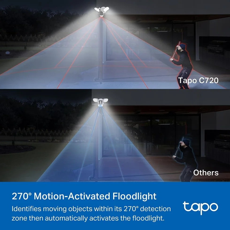 Tapo C720 Zewnętrzna kamera Wi-Fi 2K 4 MP IP65 2800 lumenów