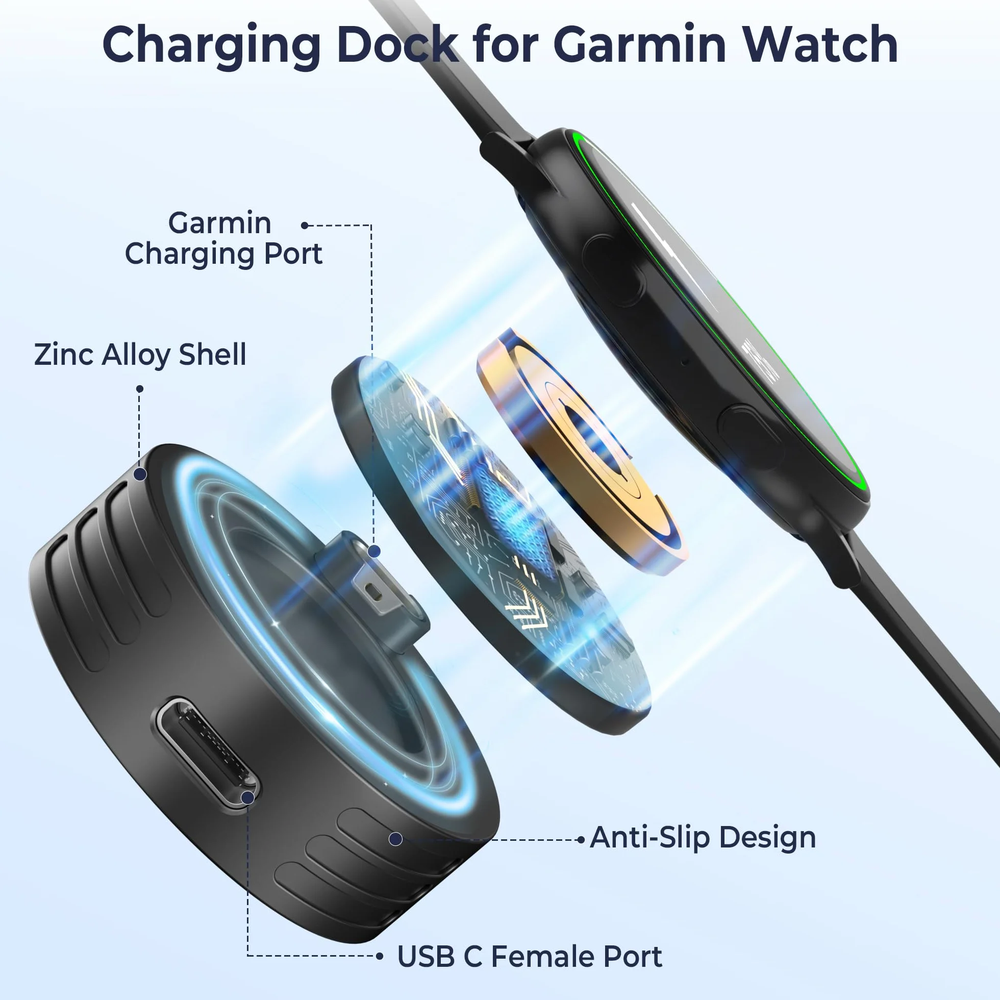 Elebase Adapter Ładowarki USB C do Zegarka Garmin,Kabel Ładowania Zamiennik Typu C Stacja Dokująca do Garmin Fenix 8 7S 6S,Forerunner 570 955 265 165,Venu 4 3 3S 2,Approach,Vivoactive(koperty < 47mm)