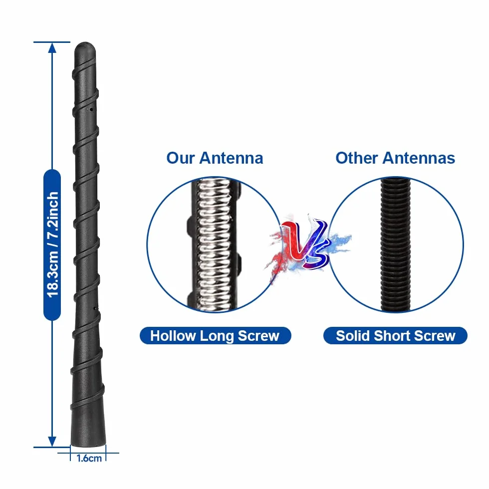 Bingfu Antena samochodowa 18 cm uniwersalna dachowa radio AM FM