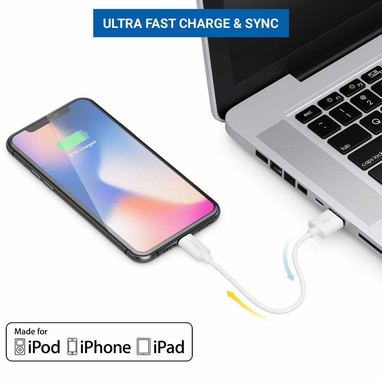 deleyCON 0,15m Lightning 8 Pin Kabel USB Ładowania Danych MFI iPhone 14 Pro Max 14 Pro 14 Plus 14 SE 13 Pro Max 13 Pro 13 Mini 12 Pro Max Biały