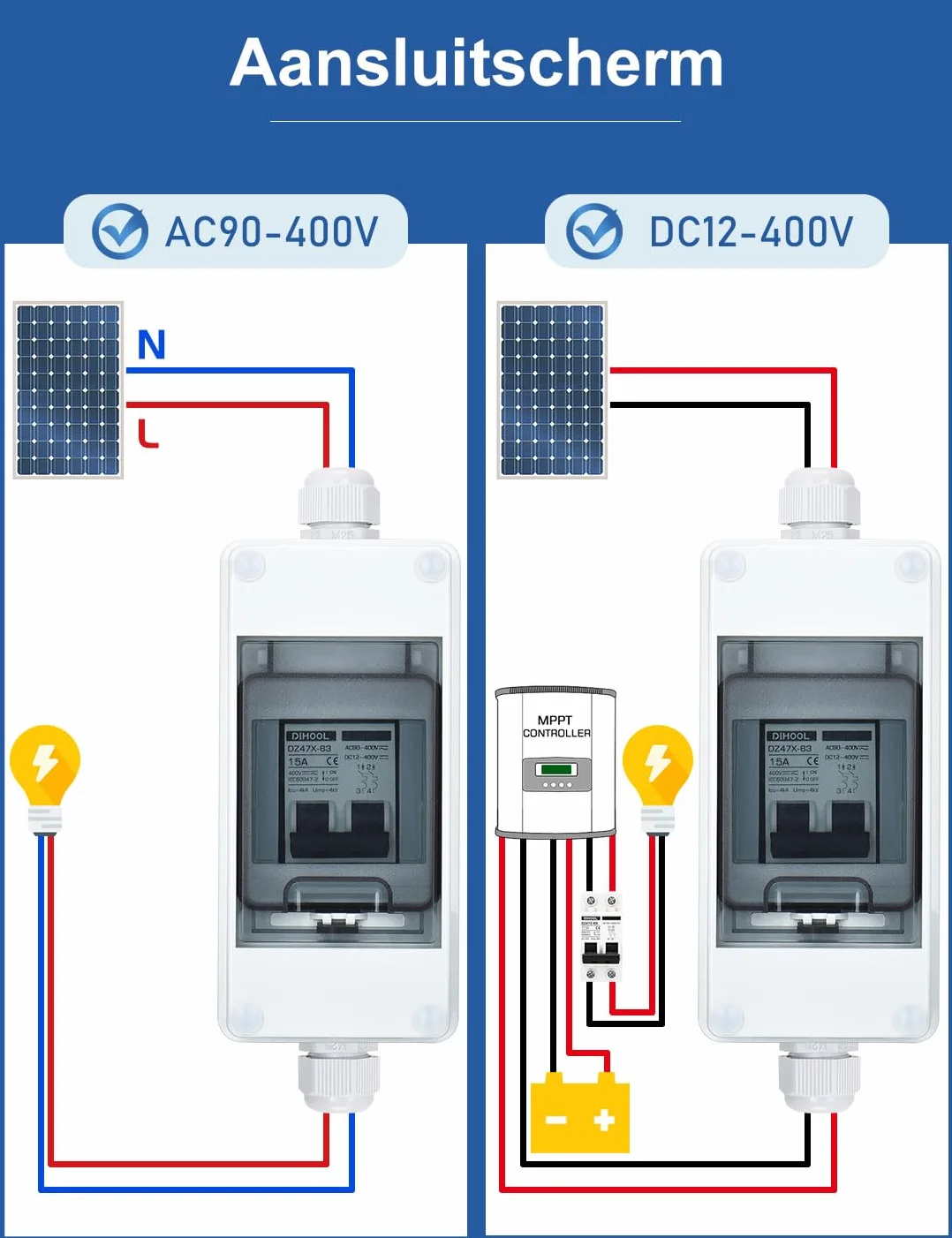 DIHOOL Bezpiecznik DC 16A, 2-biegunowy, z 3 modułami, skrzynka bezpiecznikowa, natynkowa, IP65, wodoszczelny, do elektrowni balkonowych (DC 12V-400V)