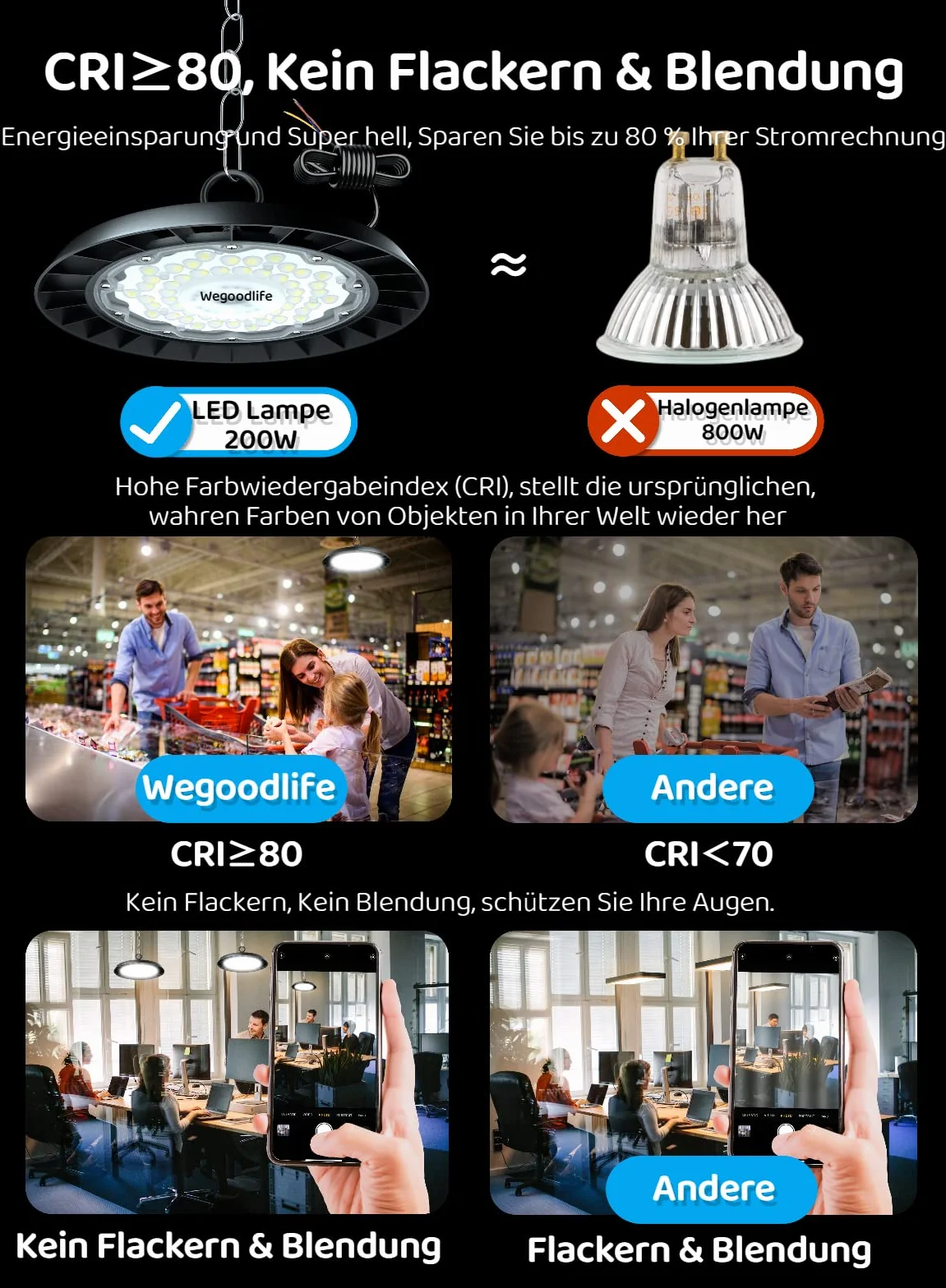 200 W LED UFO oświetlenie hali, 20 000 lm, reflektor halowy, wodoszczelność IP65, reflektor przemysłowy, 6500 K, zimna biel, oświetlenie warsztatowe, oświetlenie warsztatowe do magazynu,