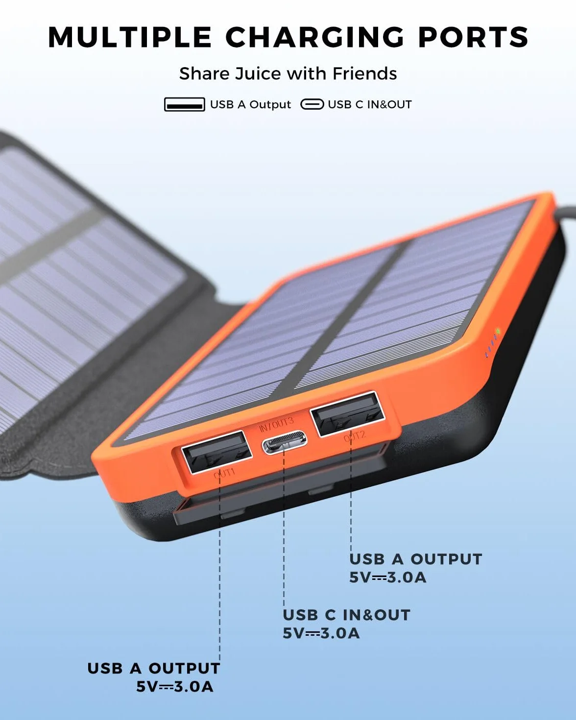 A ADDTOP Przenośny Solarny Powerbank 25000mAh 4 Panele Słoneczne Wodoszczelny