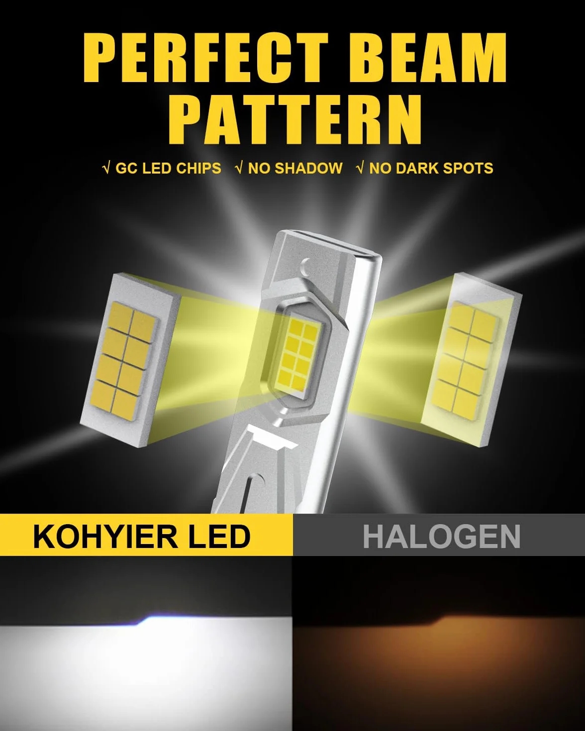 Żarówka LED H7 100W 40000LM, 800% Jaśniejsza Światło Białe 6000K, Miniaturowa Żarówka Przednia H7 LED W Skali 1:1, System Plug And Play, Opakowanie 2 Sztuki