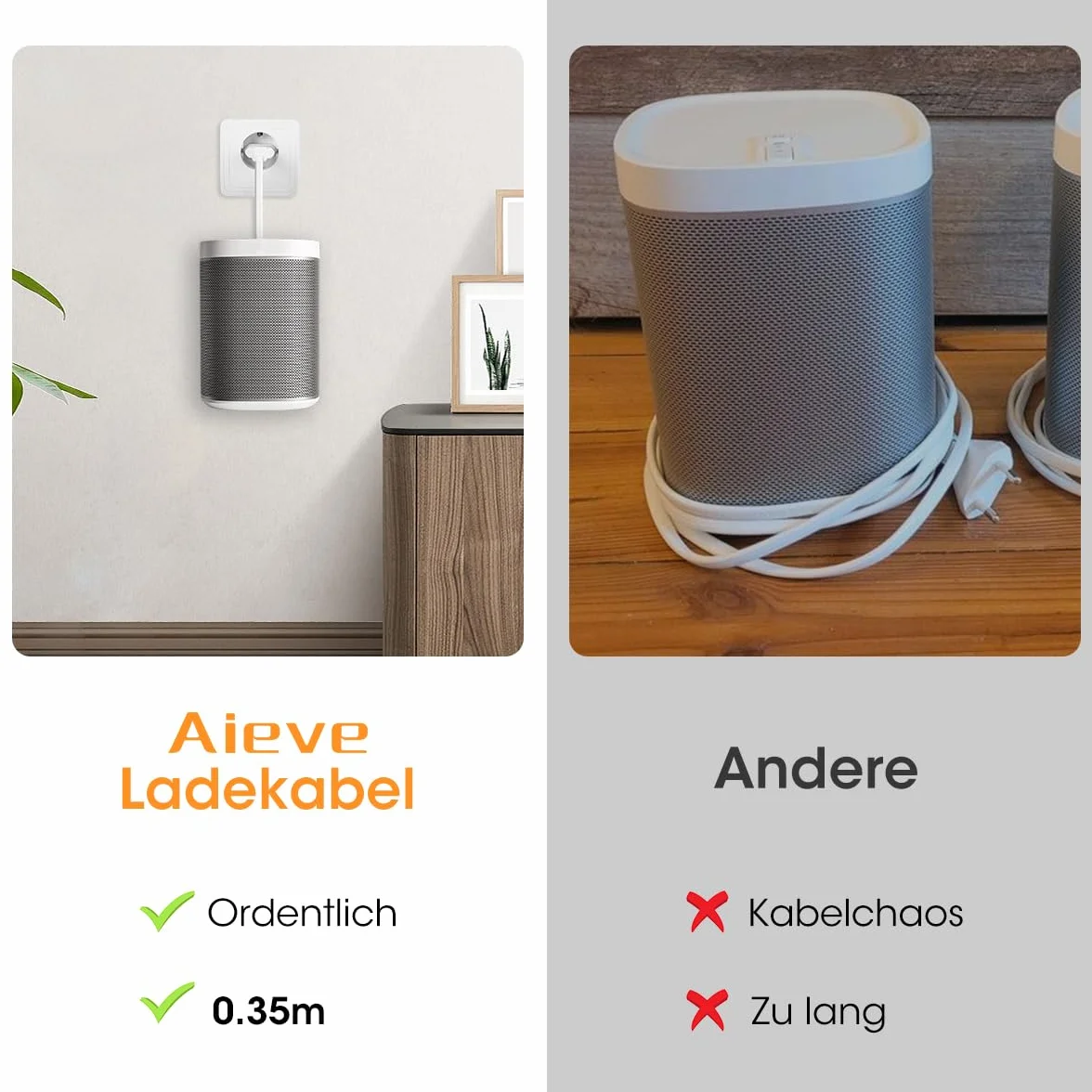 AIEVE Kabel zasilający 35 cm kątowy do SONOS Play 1 One SL ONE WLAN EU szaro-biały