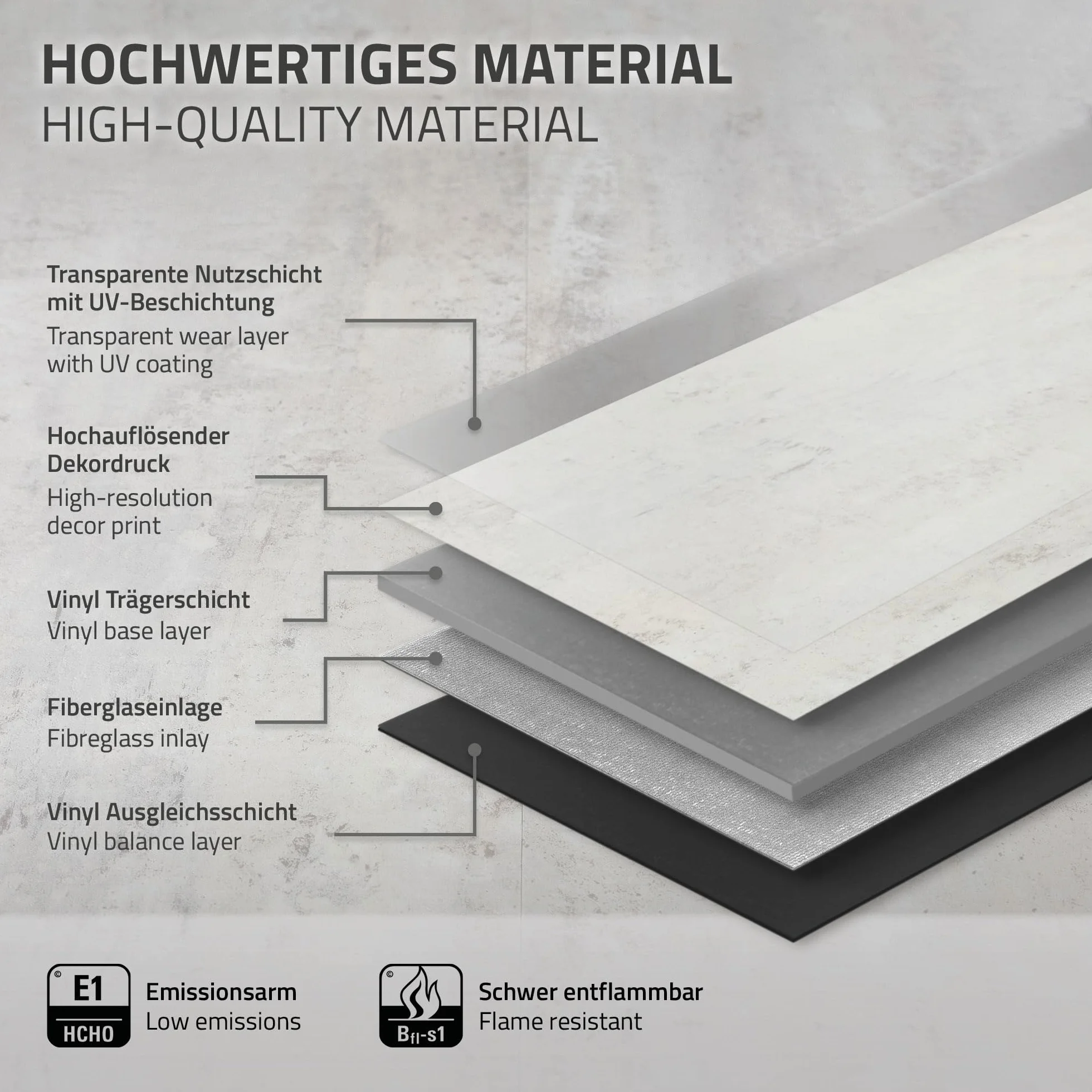 ML-Design Podloga Winylowa Klik, Panele Winylowe z Systemem Klik i Izolacja Akustyczna, Antyposlizgowe, Wodoodporne 9,3 m² / 50 Desek, 61 × 30,5 cm, Grubosc 4,2 mm Szare Efekt Jasnego Betonu