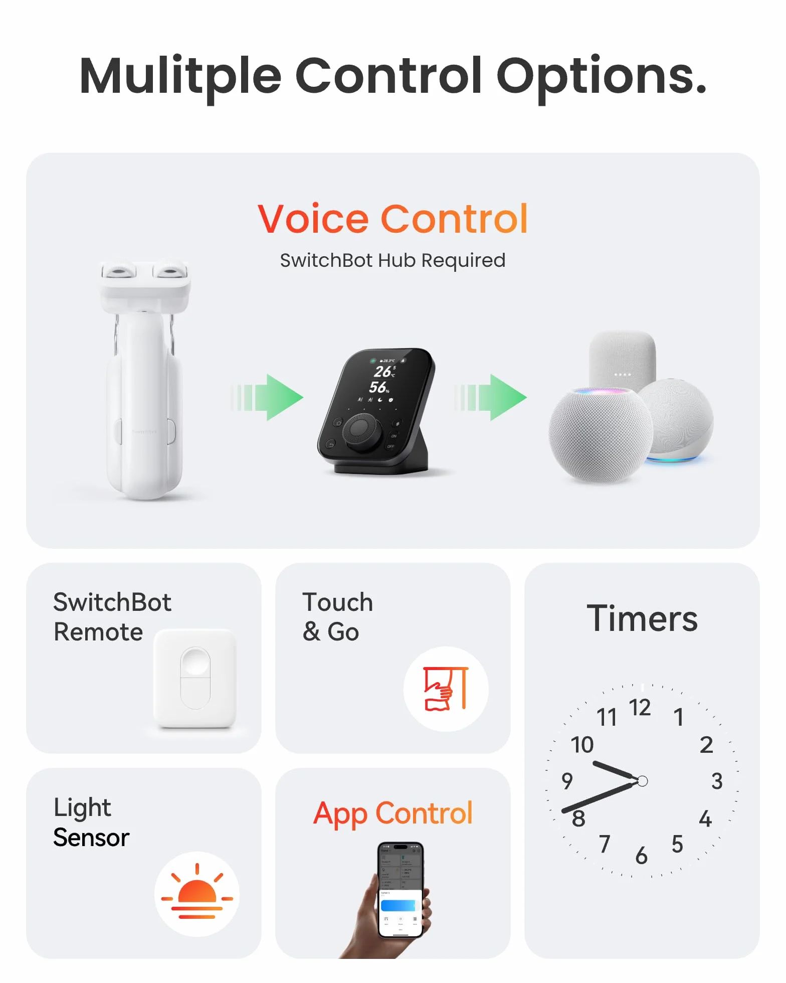 SwitchBot Curtain 3 Inteligentny automatyczny mechanizm do zasłon, pilot Bluetooth z aplikacją/timerem, wydajny silnik, obsługuje Alexę, Google Home, HomeKit za pomocą urządzenia Hub, do drążka