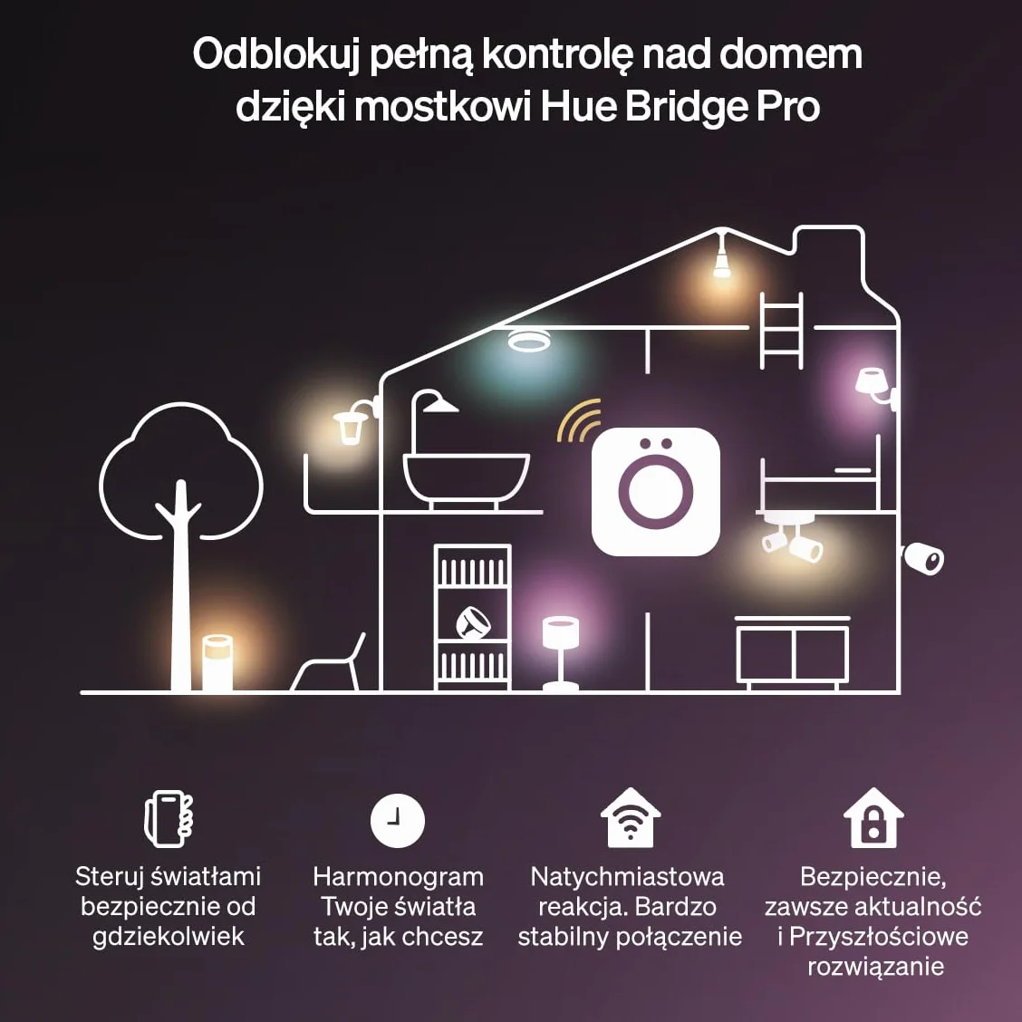 Philips Hue Flux 3 m LED, 1200 lm, żywe kolory i atmosfera, elastyczna, Chromasync™, RGBWWIC, przycinanie i przedłużanie, sterowanie aplikacją i głosem, do wnętrz.