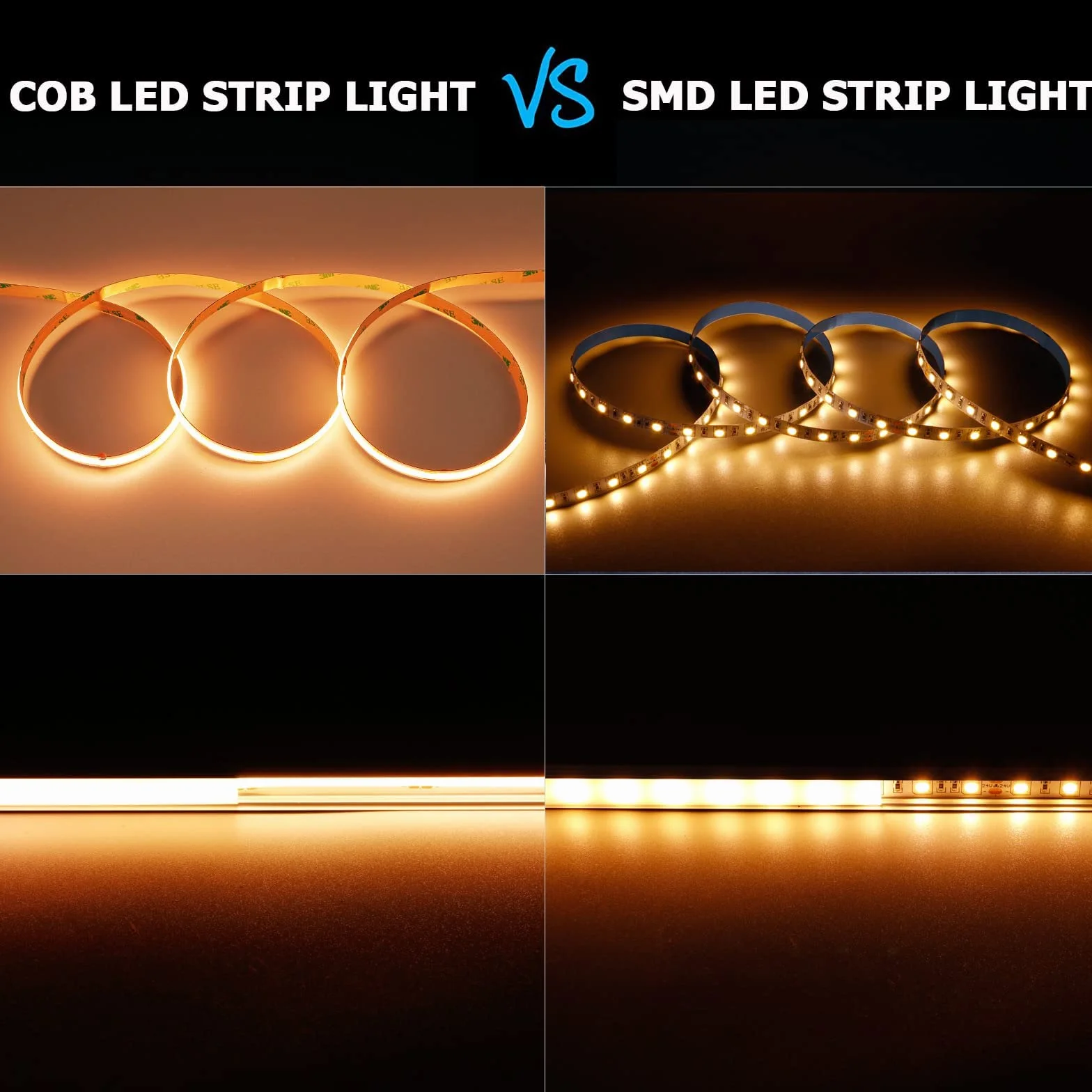 GOMING 5V Taśma LED COB USB Ciepła Biel 3000K IP65 Wodoodporny Zasilany przez USB CRI 93+ 640LEDs 2M Jednolite Światło Elastyczny Pasek LED dla DIY Oświetlenie Dekoracyjne