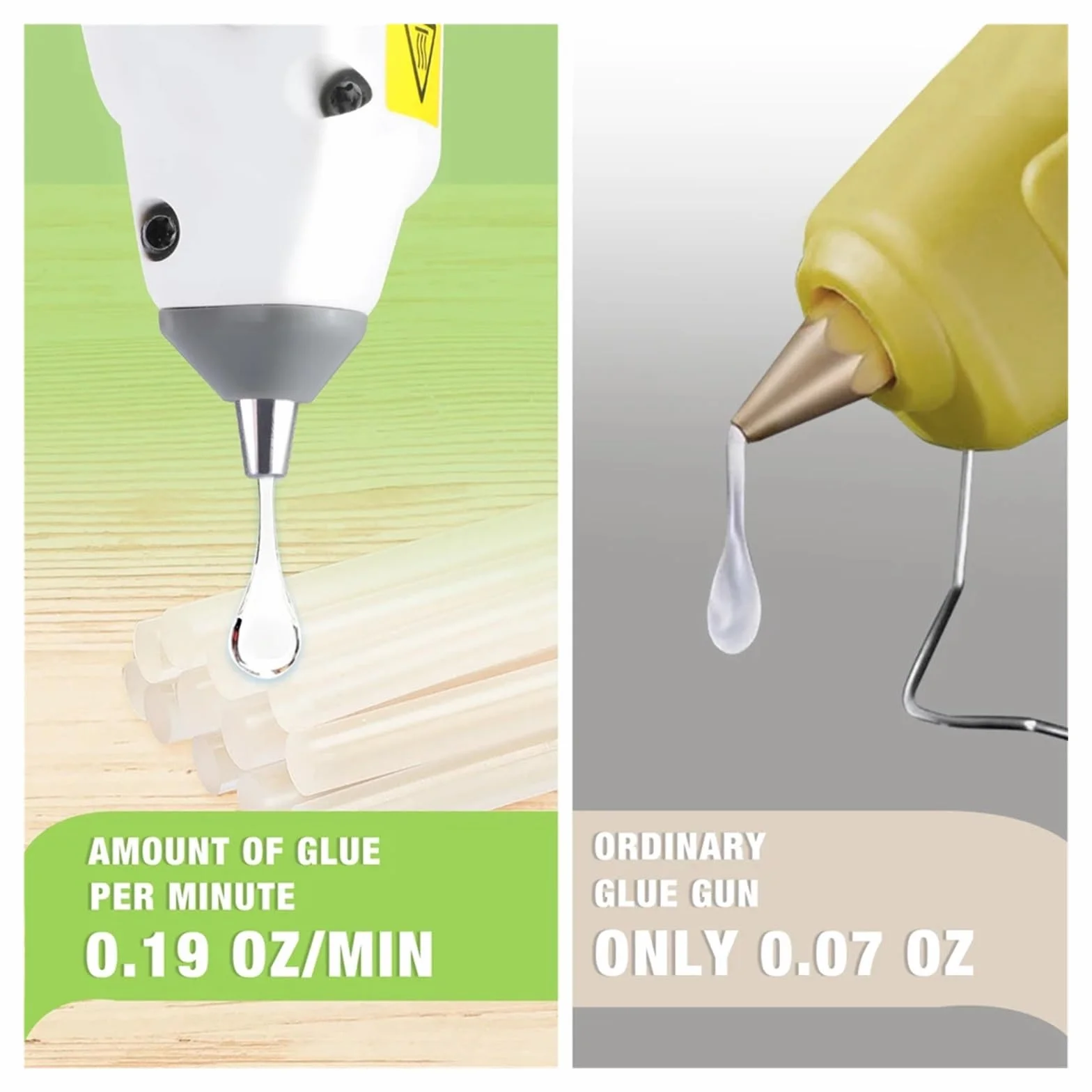 Pistolet Do Klejenia 7.2V Bateria Litowa Pistolet Na Gorący Silikon Pistolet Do Klejenia Na Gorąco Z 20 Szt. Klejów W Sztyfcie Dla Majsterkowiczów Rzemiosło Sztuka