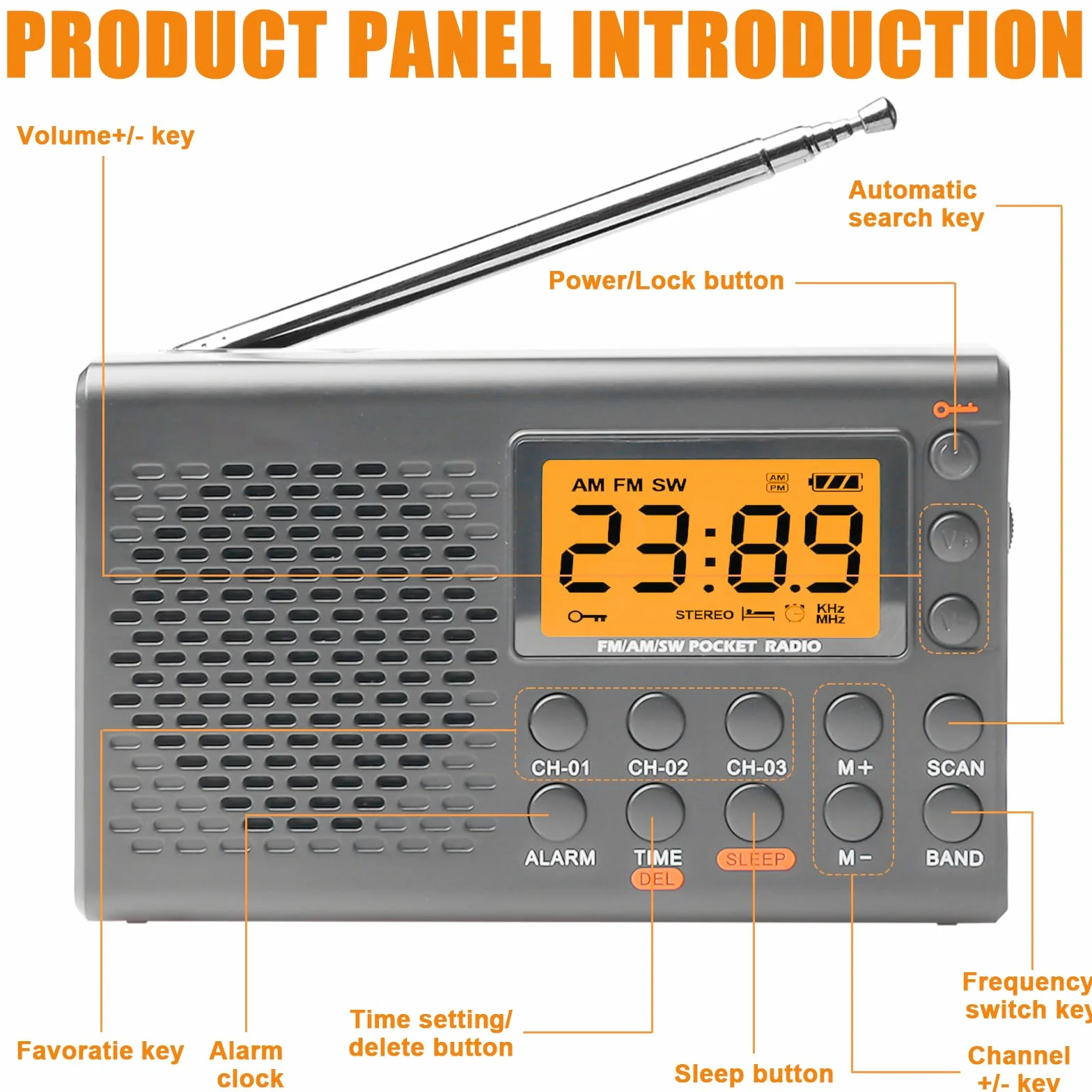 Przenośne radio AM FM SW z wyświetlaczem LCD, małe radio walizkowe, 35 ustawień wstępnych