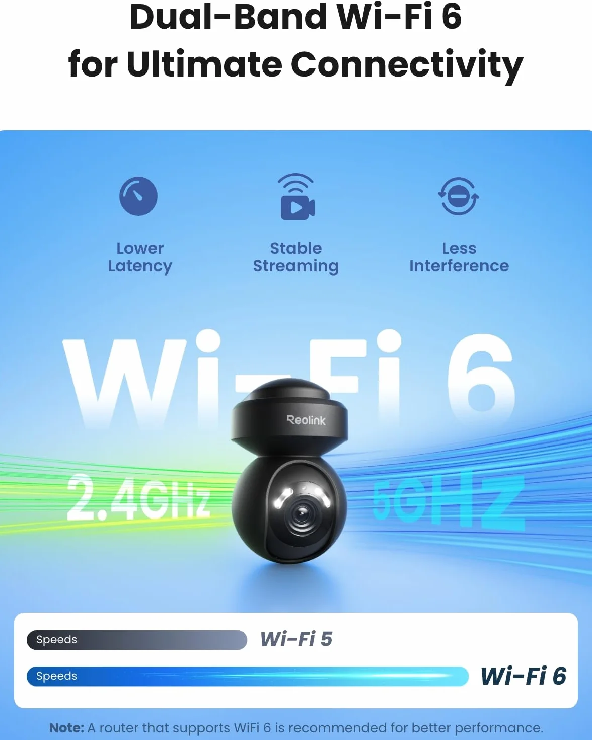 Reolink E1 Outdoor Pro Kamera Bezpieczeństwa 4K PTZ Wi-Fi 6 8MP Automatyczne Śledzenie Czarny