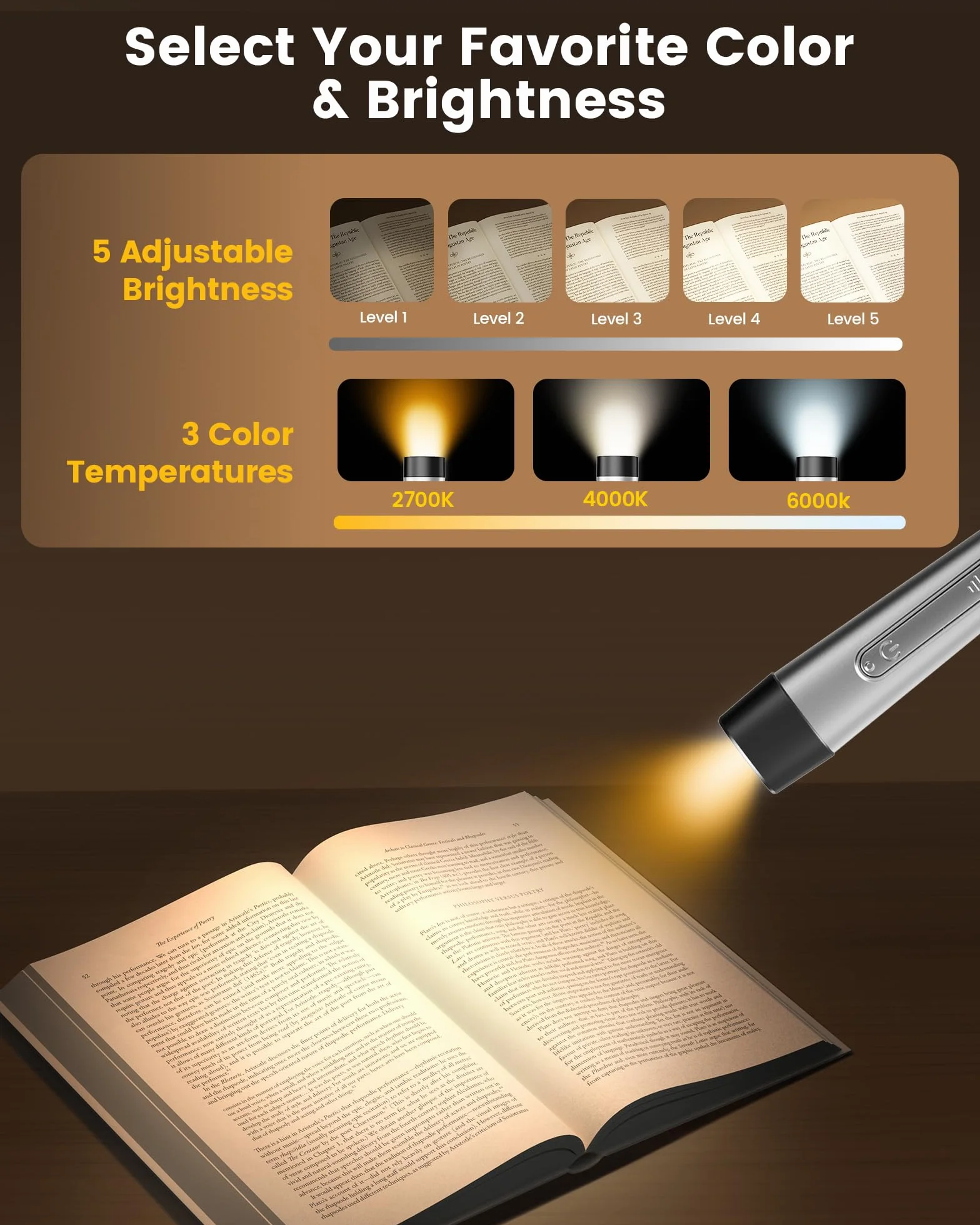 Glocusent Lampki do czytania książek w łóżku, 1600mAh Lampka na szyję i lampka do czytania książek: 3 kolory i 5 bezstopniowych poziomów jasności, timery i pomoc w zasypianiu, blokada podróżna