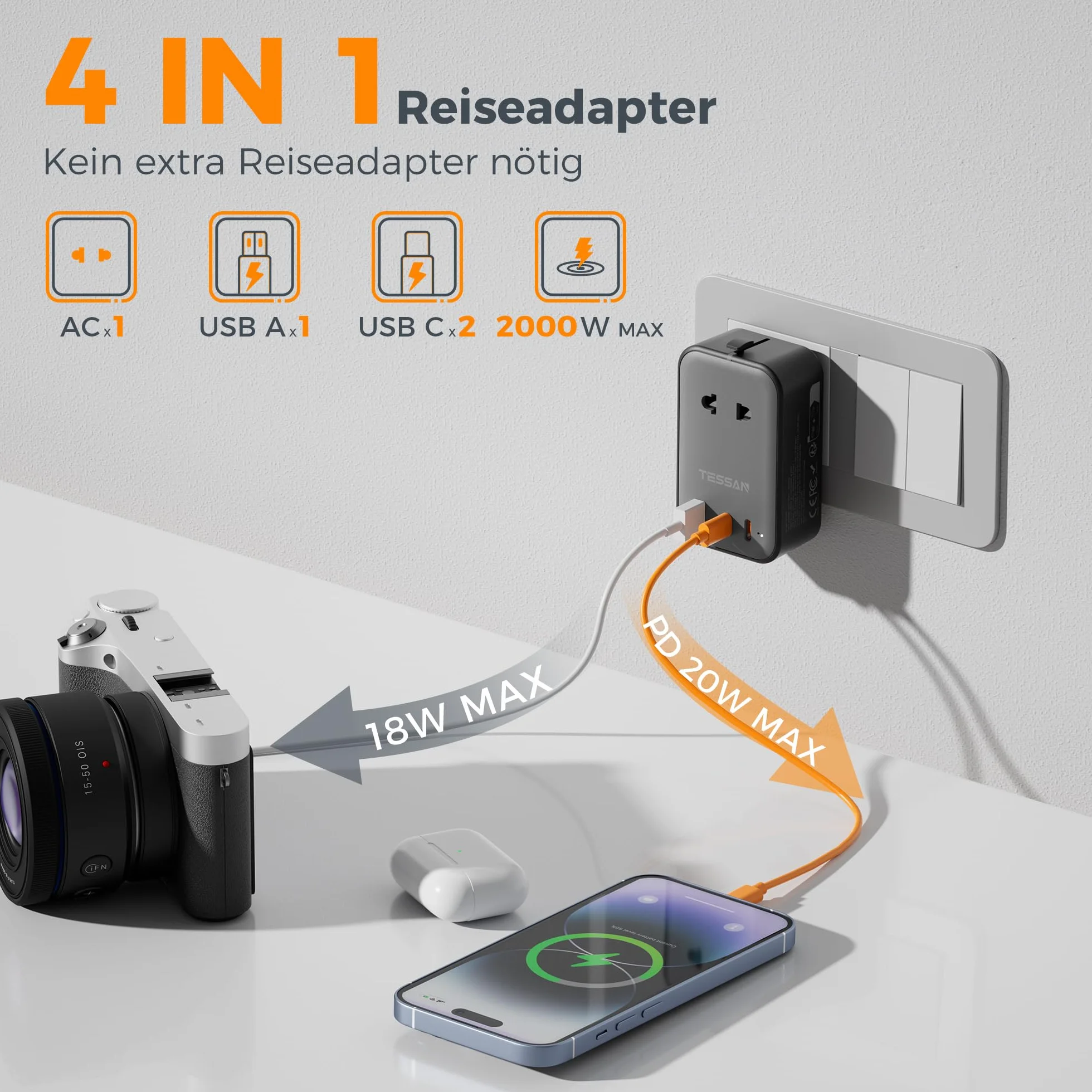 TESSAN Adapter podróżny USB C(20W), travel adapter worldwide z 2 USB C i 1 USB A, adapter USA, przejsciowka EU na UK, wtyczka do USA, Wielka Brytania, Japonia, Tajlandia, Australia, Chiny, Brazylia