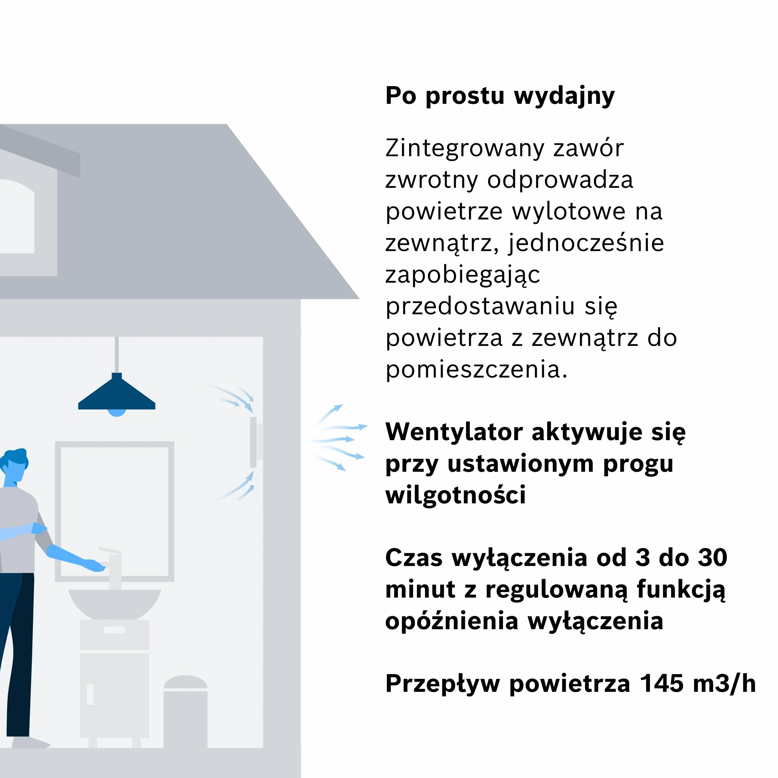 Bosch Cichy Wentylator Łazienkowy 1900 DH 125mm - Do wentylacji łazienki i toalety, przeciw wilgoci i pleśni – z czujnikiem wilgotności i zegarem sterującym – średnica 125 mm
