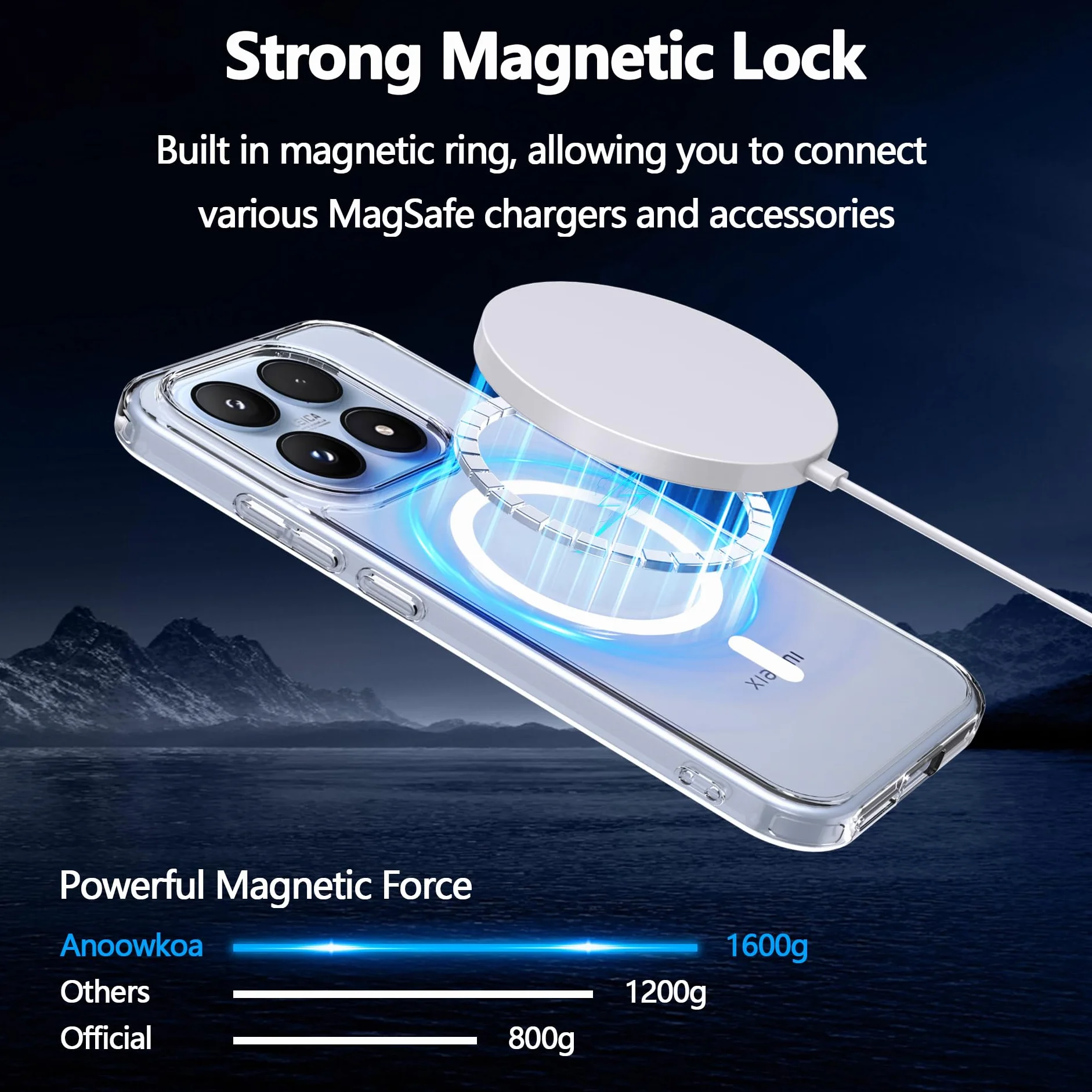 Etui magnetyczne do Xiaomi 17 5G z 2 szkła pancernego, MagSafe, przezroczyste