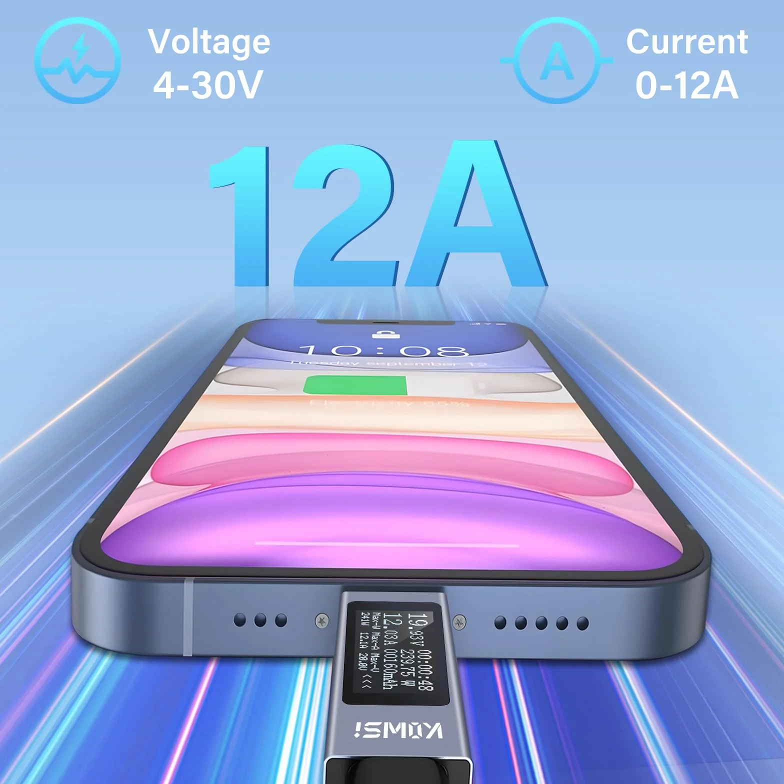 Tester USB 240 W, miernik prądu USB, miernik prądu, USB C, tester USB C, woltomierz, multimetr, miernik napięcia [USB C na USB C ]