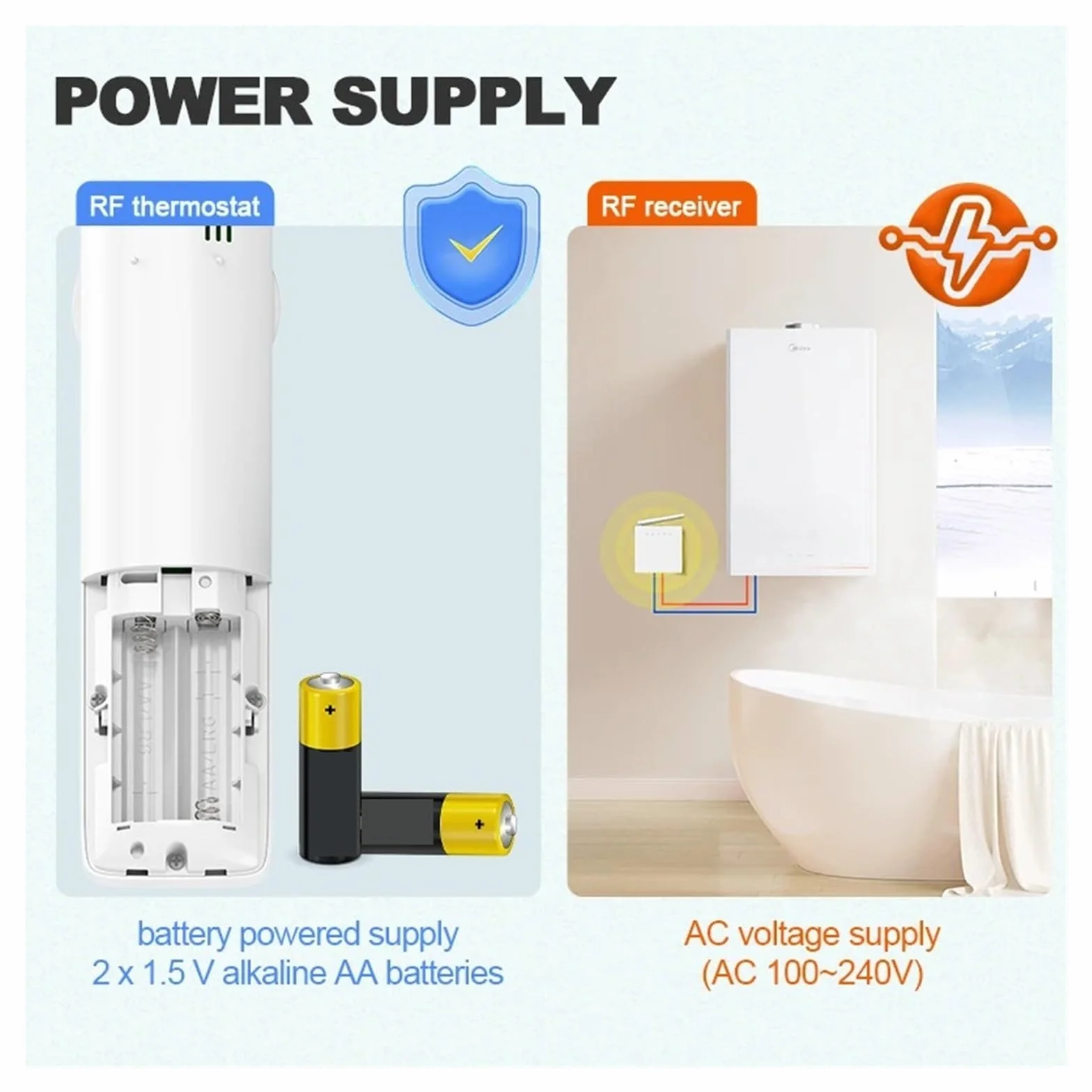 Bezprzewodowy Cyfrowy Termostat WiFi Smart Home Tuya Z Baterią, Termostatem Do Podgrzewania Wody, Kotłem Gazowym I Siłownikiem OszczęDza Energię I Koszty Ogrzewania(RF433 Thermostat Set)