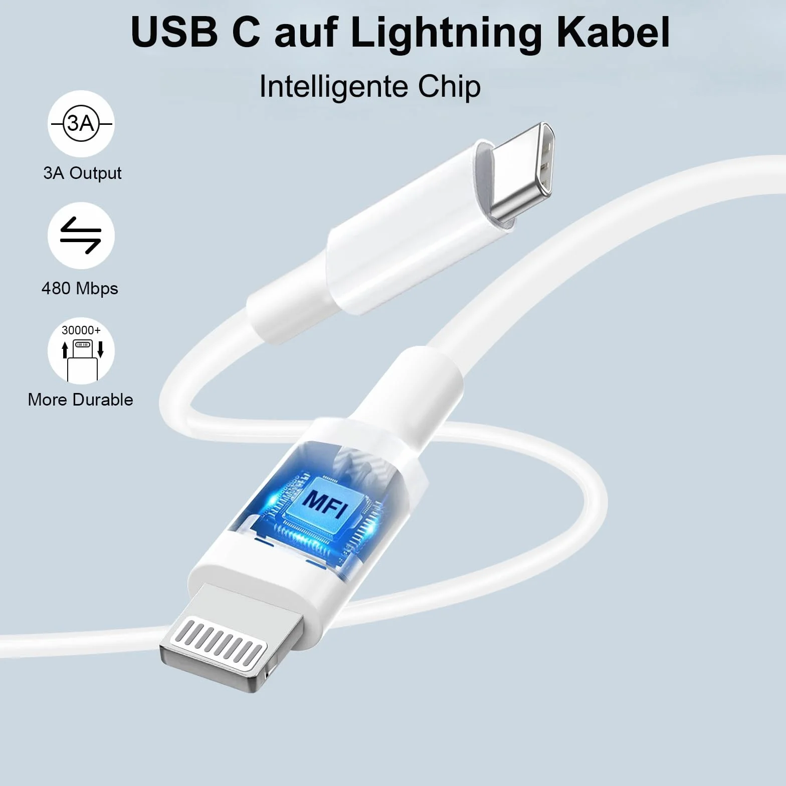 Ładowarka do iPhone'a 20 W USB-C z kablem Lightning 2 m