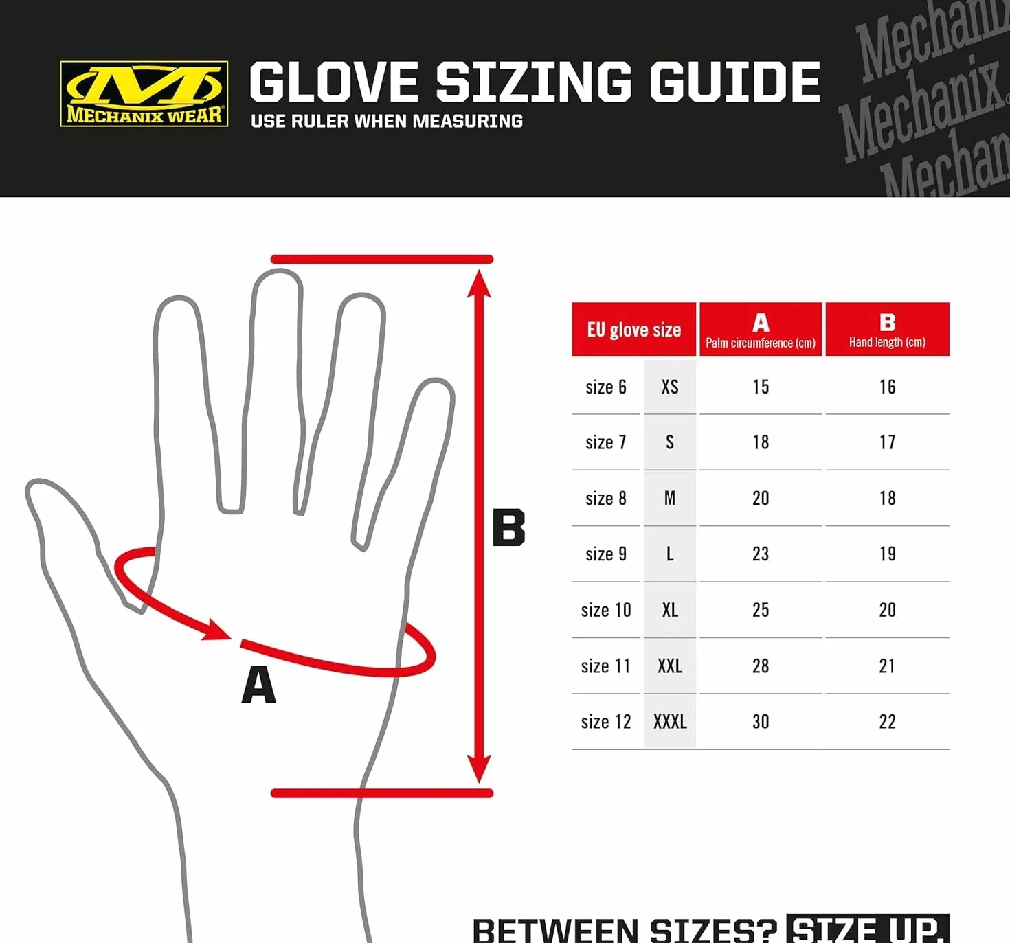 Mechanix Wear Vision Type-X (jeden rozmiar pasuje do wszystkich, czarny/czarny)