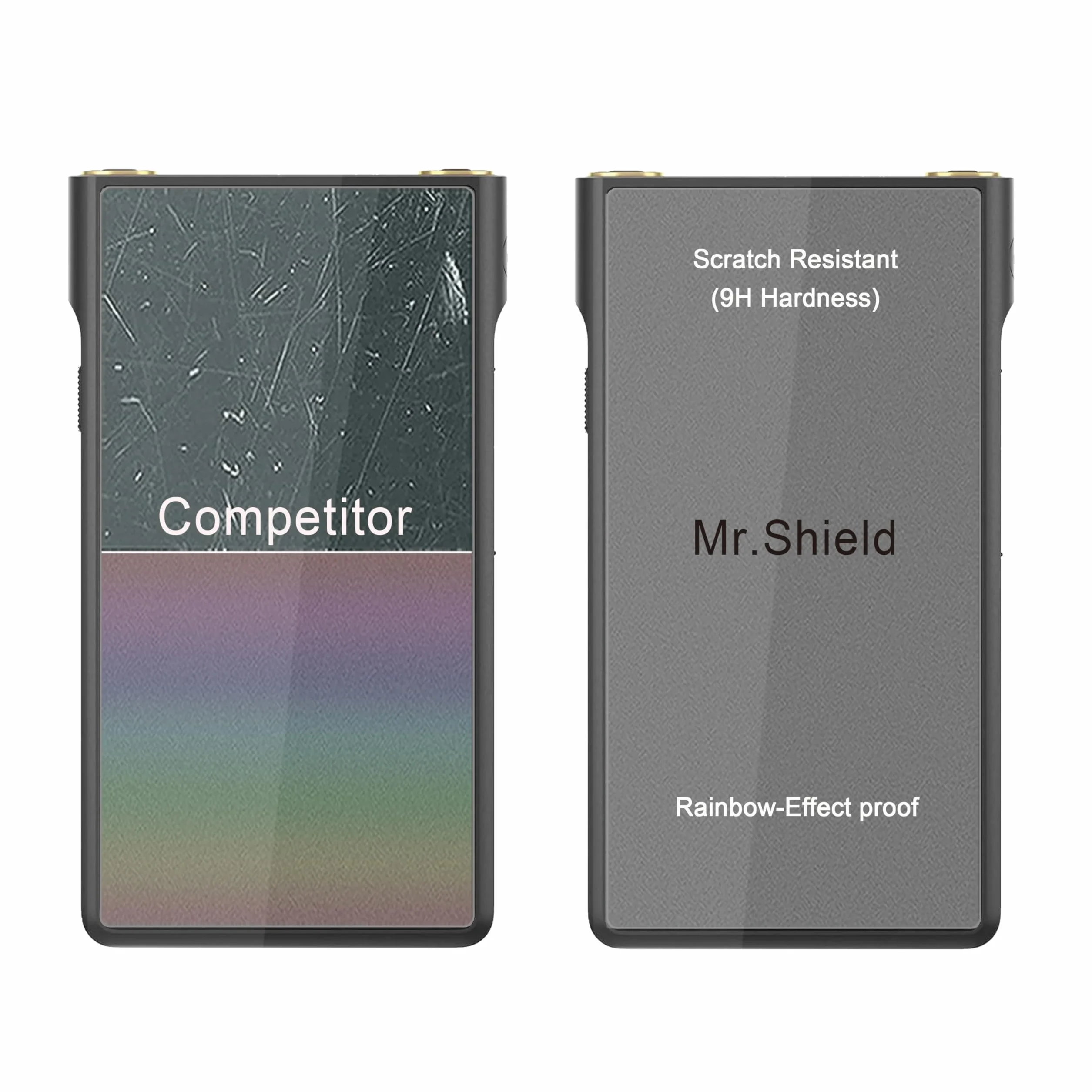 Mr.Shield Ochraniacz Ekranu Szkło Hartowane 9H do Sony Walkman NW-WM1AM2 NW-WM1ZM2 3 Sztuki