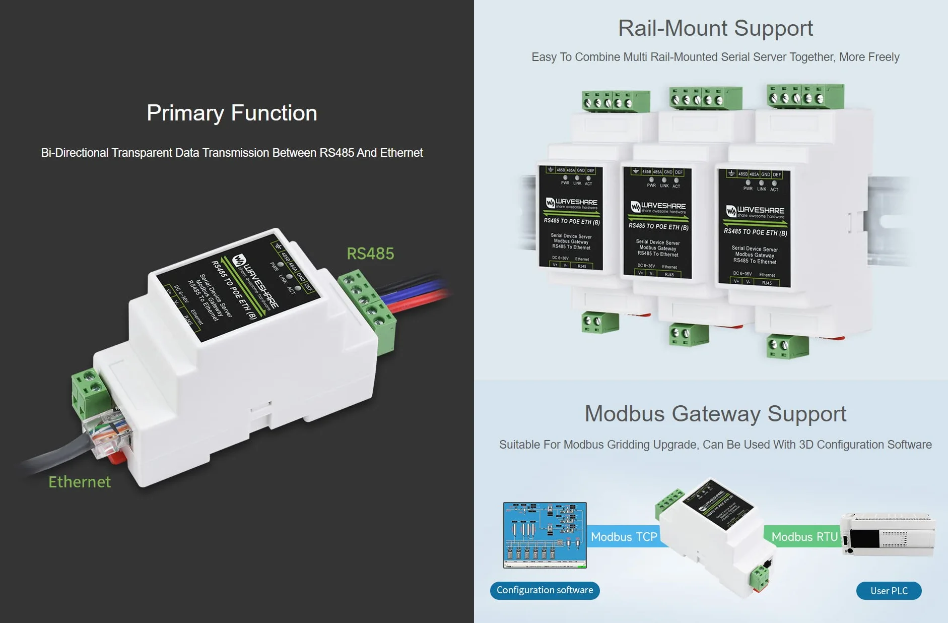 Waveshare Industrial Serial Server RS485 to RJ45 Ethernet TCP/IP to Serial Module Support Rail-Mount Modbus Gateway