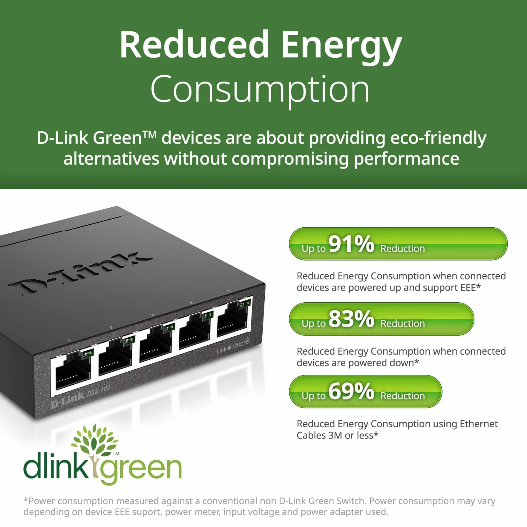 D-Link 5-Portowy Przełącznik Gigabit, Czarny