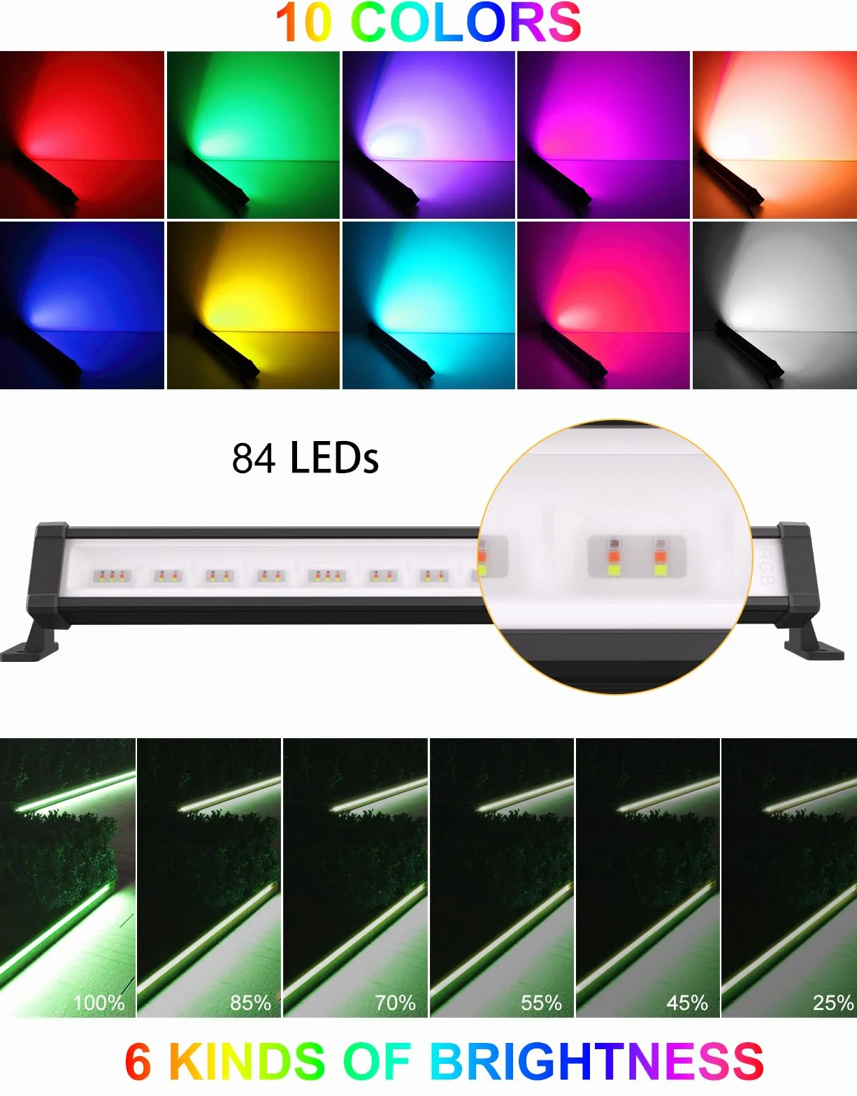 CLV 42 W RGB LED Wallwasher reflektor RGB, 10 kolorów, wiele trybów świecenia, światło imprezowe, 2 sztuki LED bar efekty świetlne z pilotem zdalnego sterowania, wodoszczelność IP66, timer i funkcja
