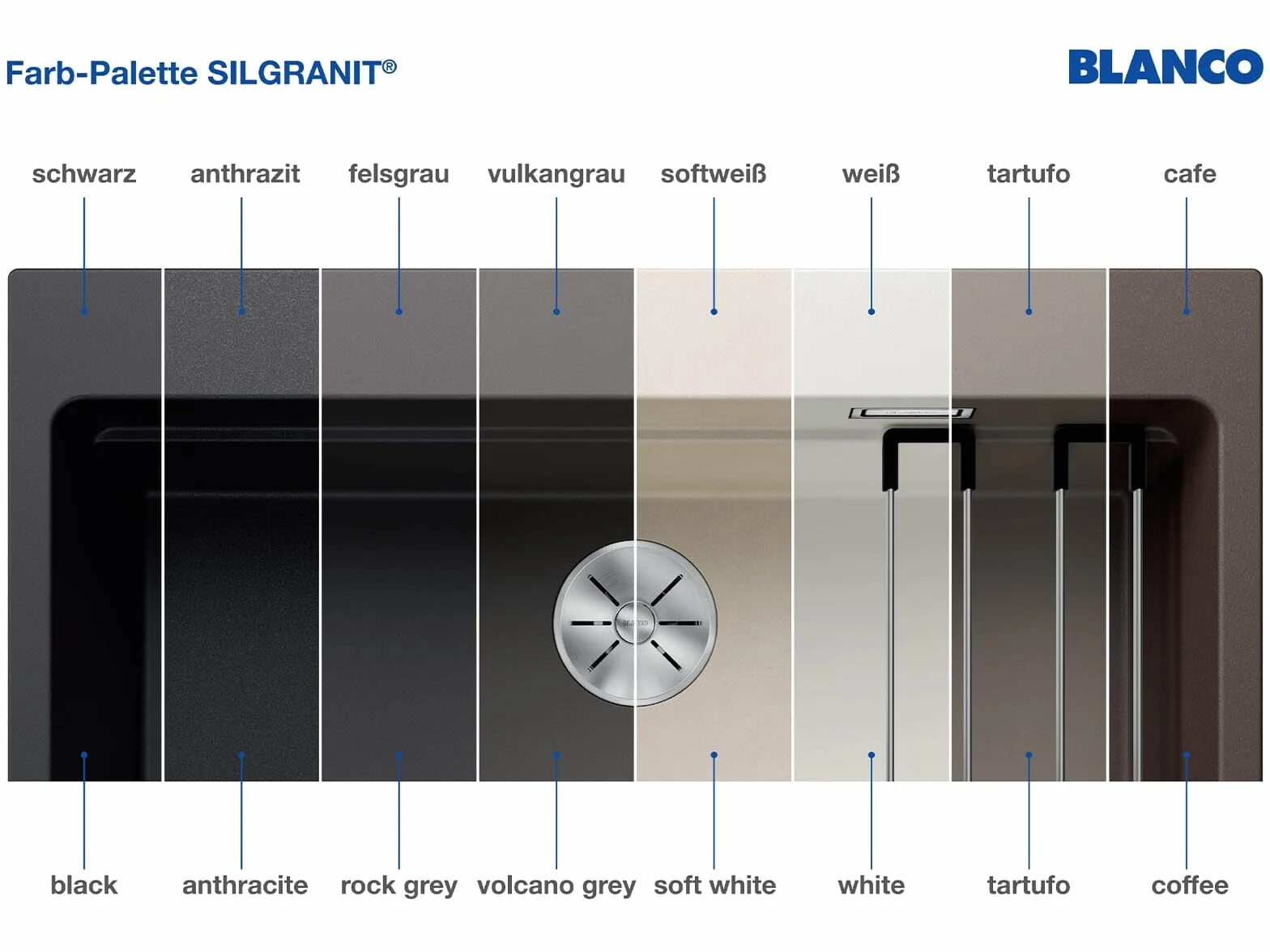 Blanco Subline 500-If Steelframe Zlew, Antracytowy, 500 mm
