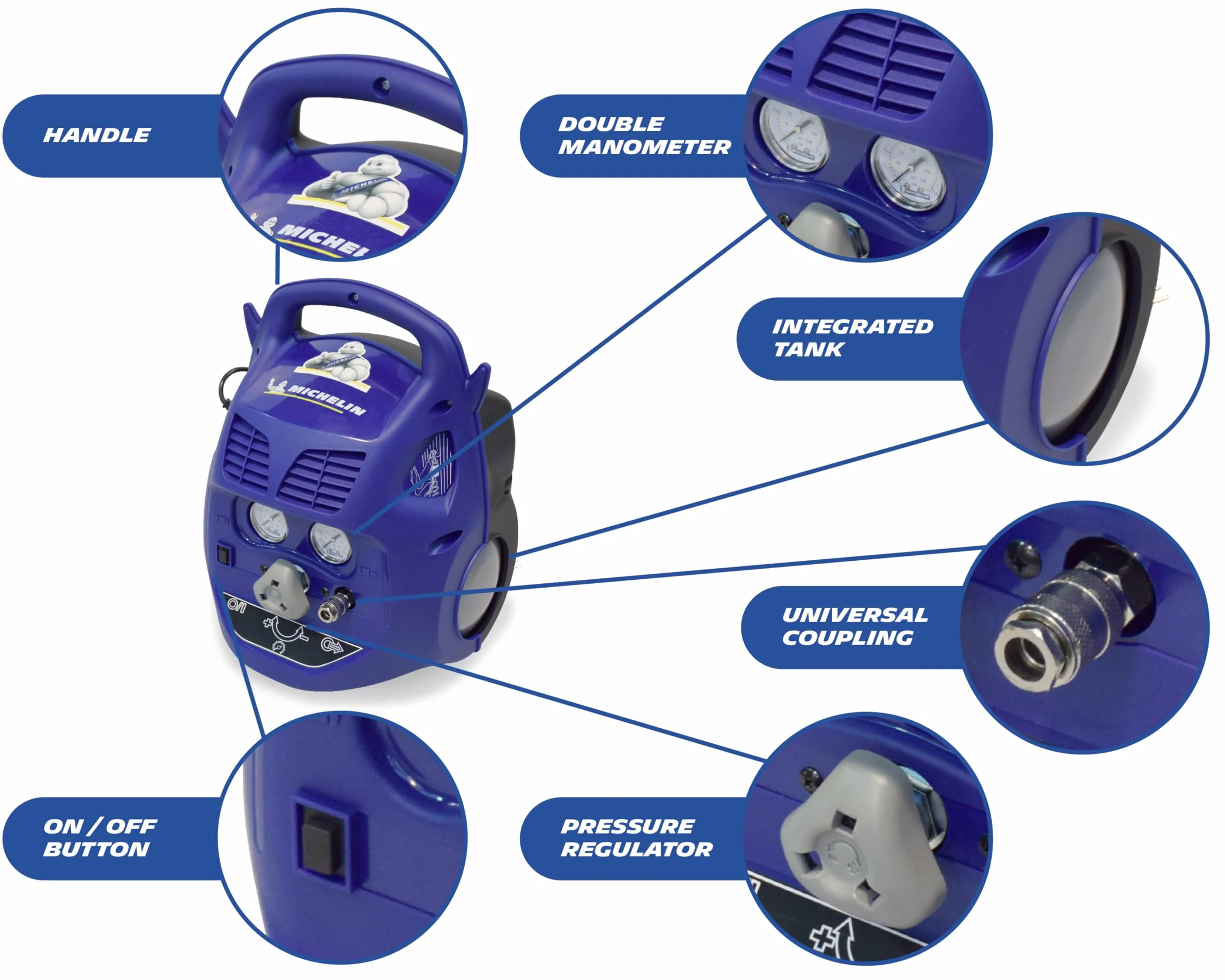 MICHELIN Przenośna sprężarka powietrza MCX6U – zbiornik 6 litrów – bezolejowy – silnik 1,5 kW – maksymalne ciśnienie 8 bar – moc ssania 160 l/min – 9,6 m³/h