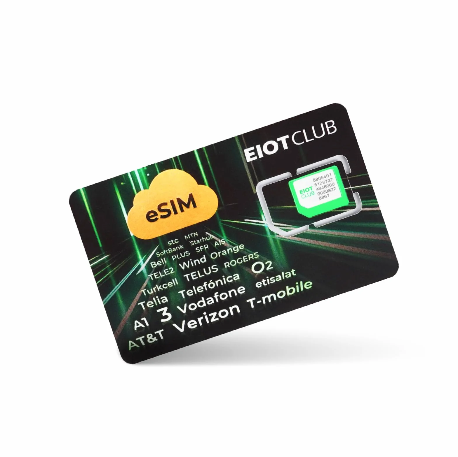 GL.iNet eSIM karta fizyczna do routera 4G/5G globalna 1GB + 100MB dane