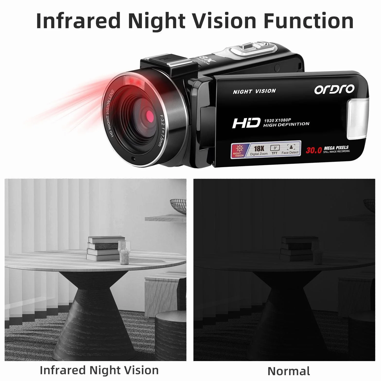 Ordro B320 Kamera 1080P 30MP 16GB Noktowizor Zoom Cyfrowy