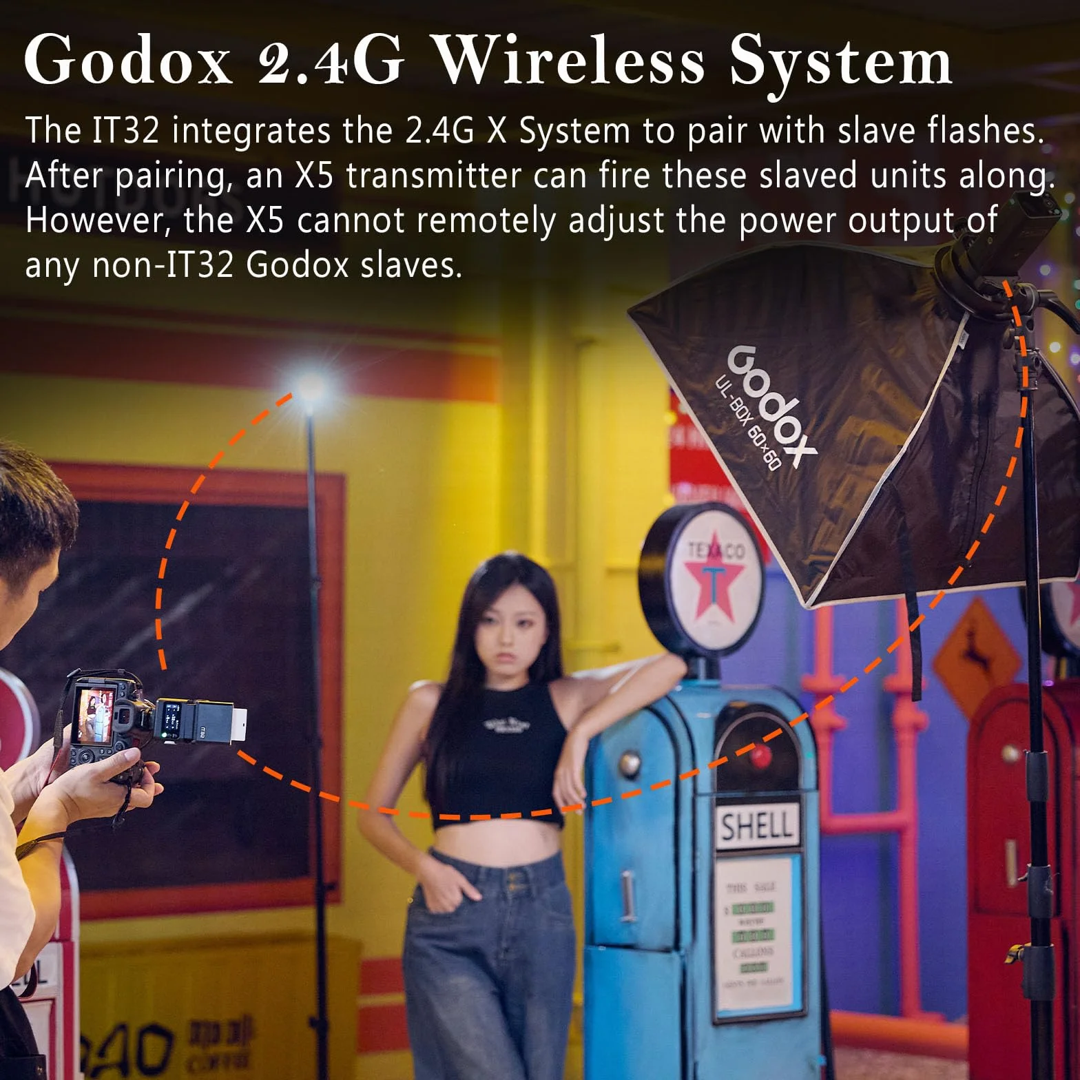 Godox iT32 TTL Lampa Błyskowa 2.4GHz HSS 1/8000s Ekran Dotykowy LED Akumulator