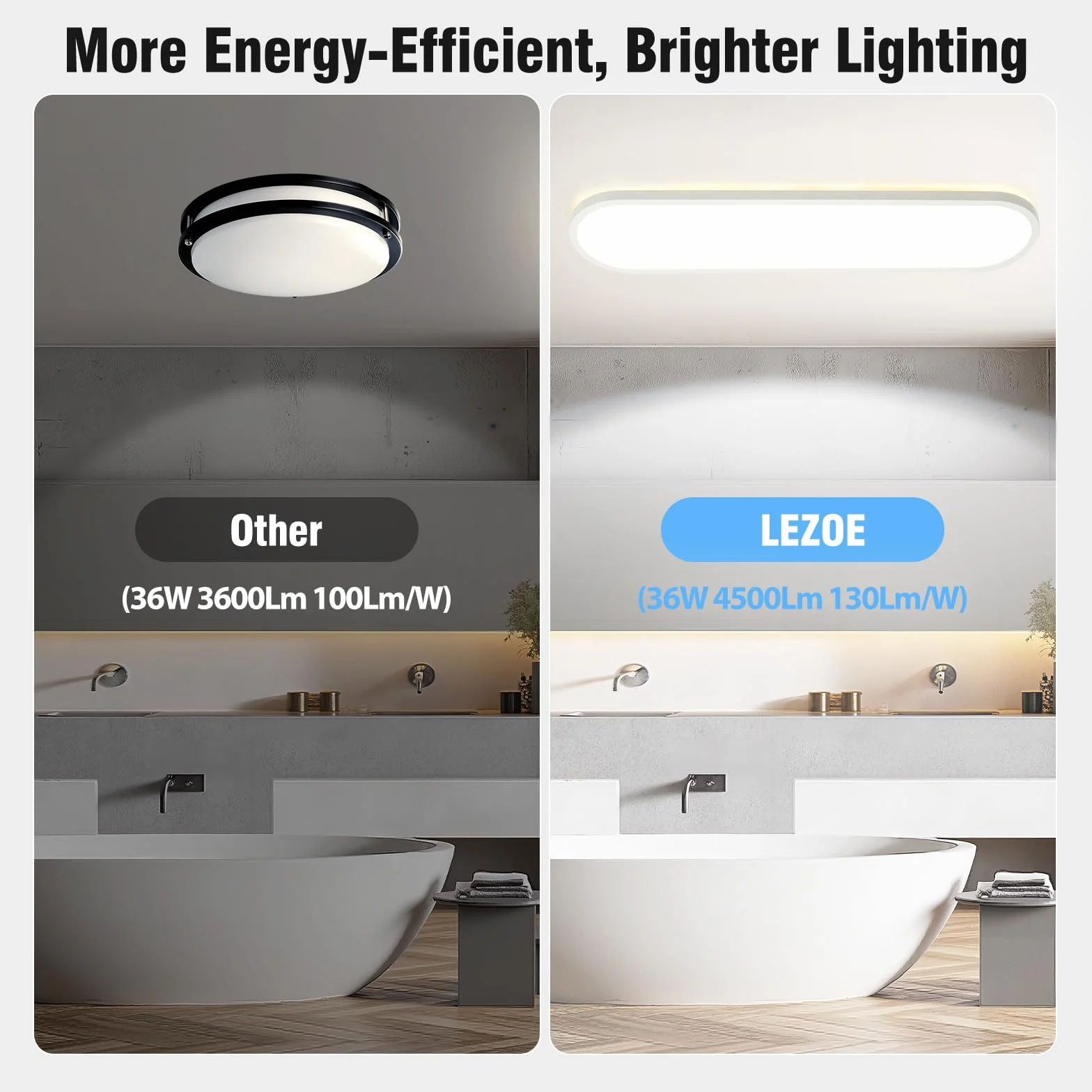 LEZOE Lampa sufitowa LED ściemnialna z pilotem 80x20x2,9 cm, 36 W 4500 lm Lampa sufitowa 2700K-6500K z funkcją pamięci, biurowa Panel do salonu sypialni łazienki kuchni domowego biura owalna