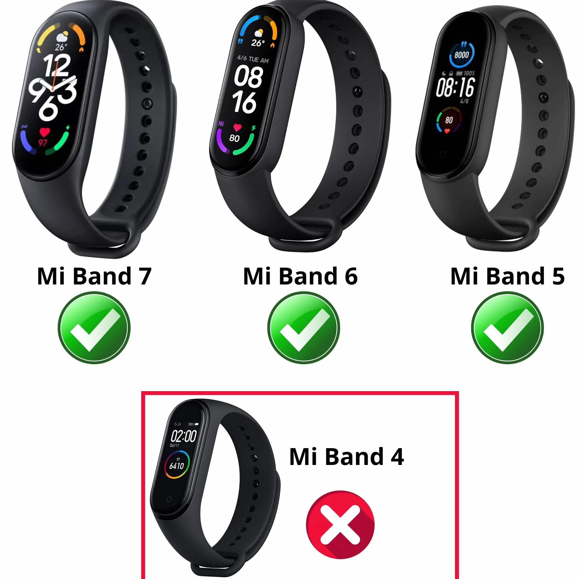 PHONILLICO Ładowarka do Xiaomi Mi Band 5/6/7 z kablem USB